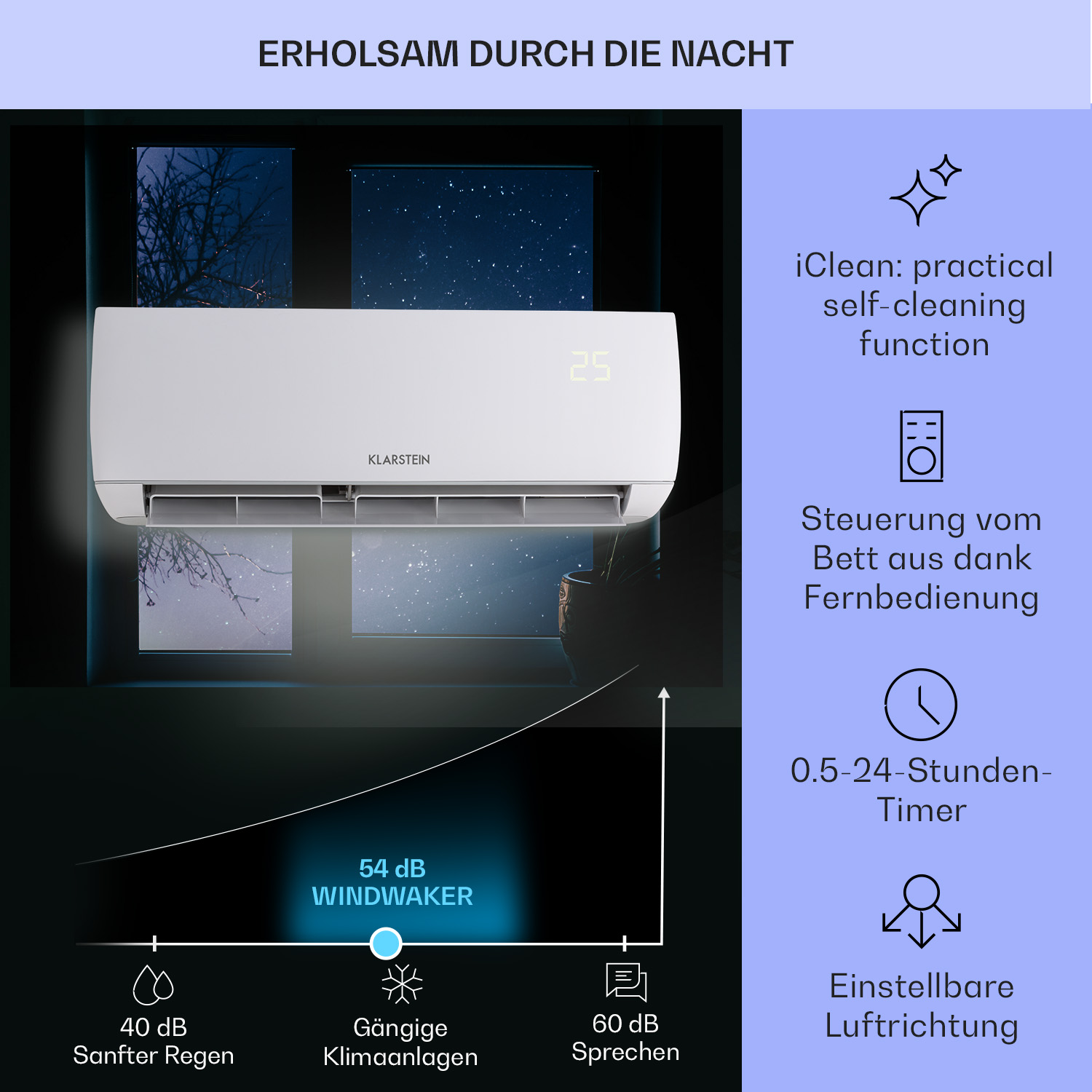 Eine Klimaanlage an einer Wand, mit einer Nachtszene im Hintergrund.