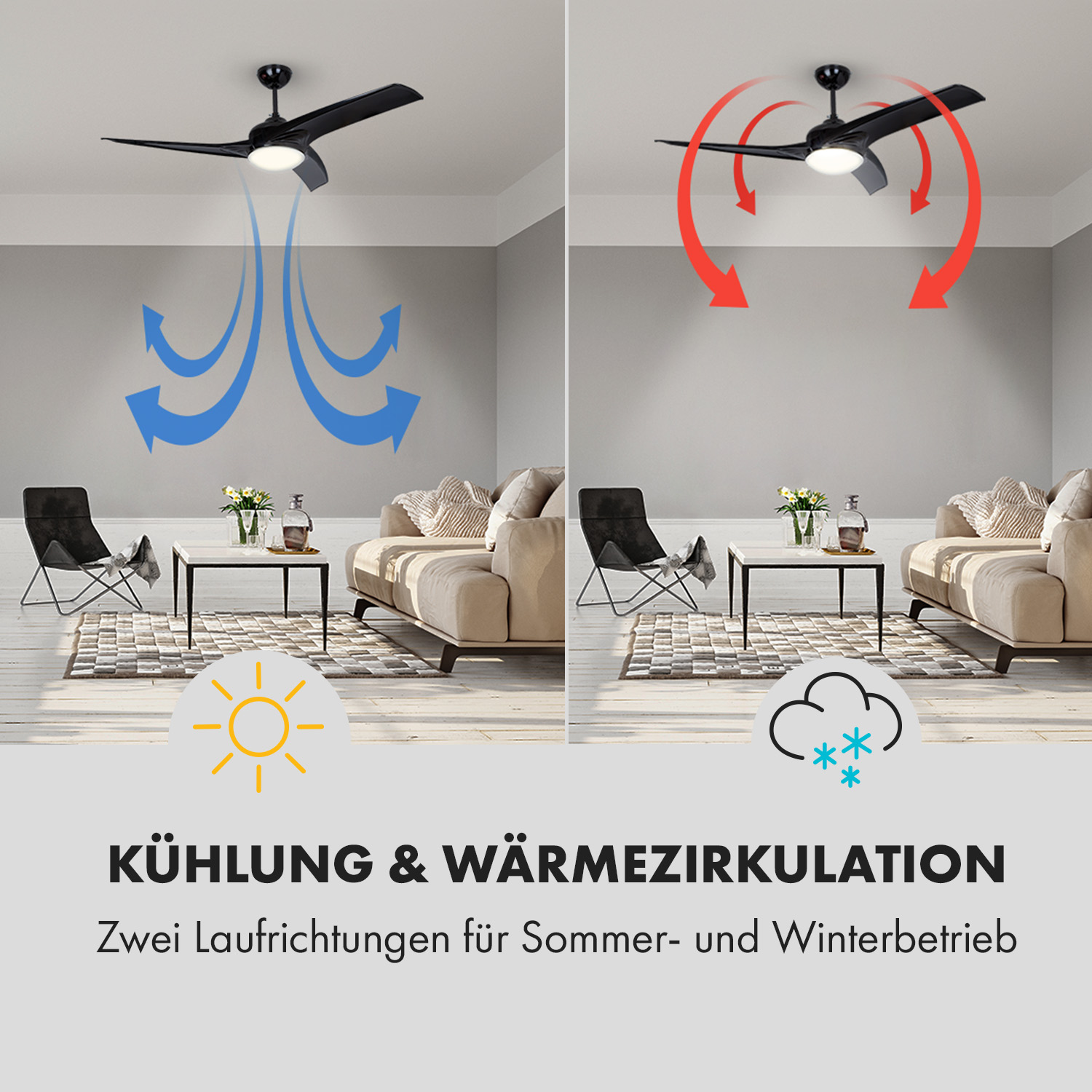 Dos imágenes que muestran un ventilador de techo con flechas que ilustran el flujo de aire.