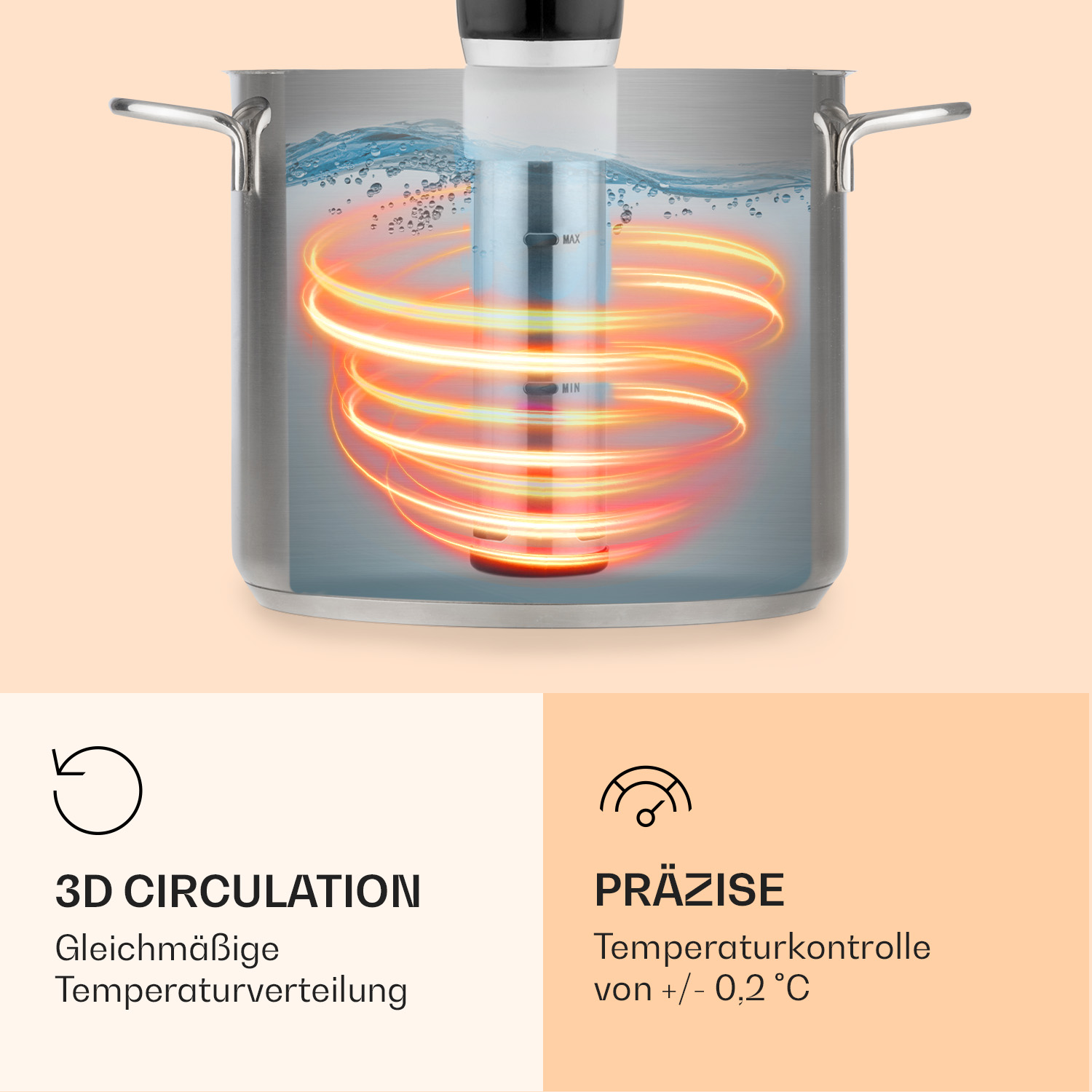 Topf mit eingetauchtem Gerät, orangefarbenen Lichtwirbeln und Text zur Temperatur.