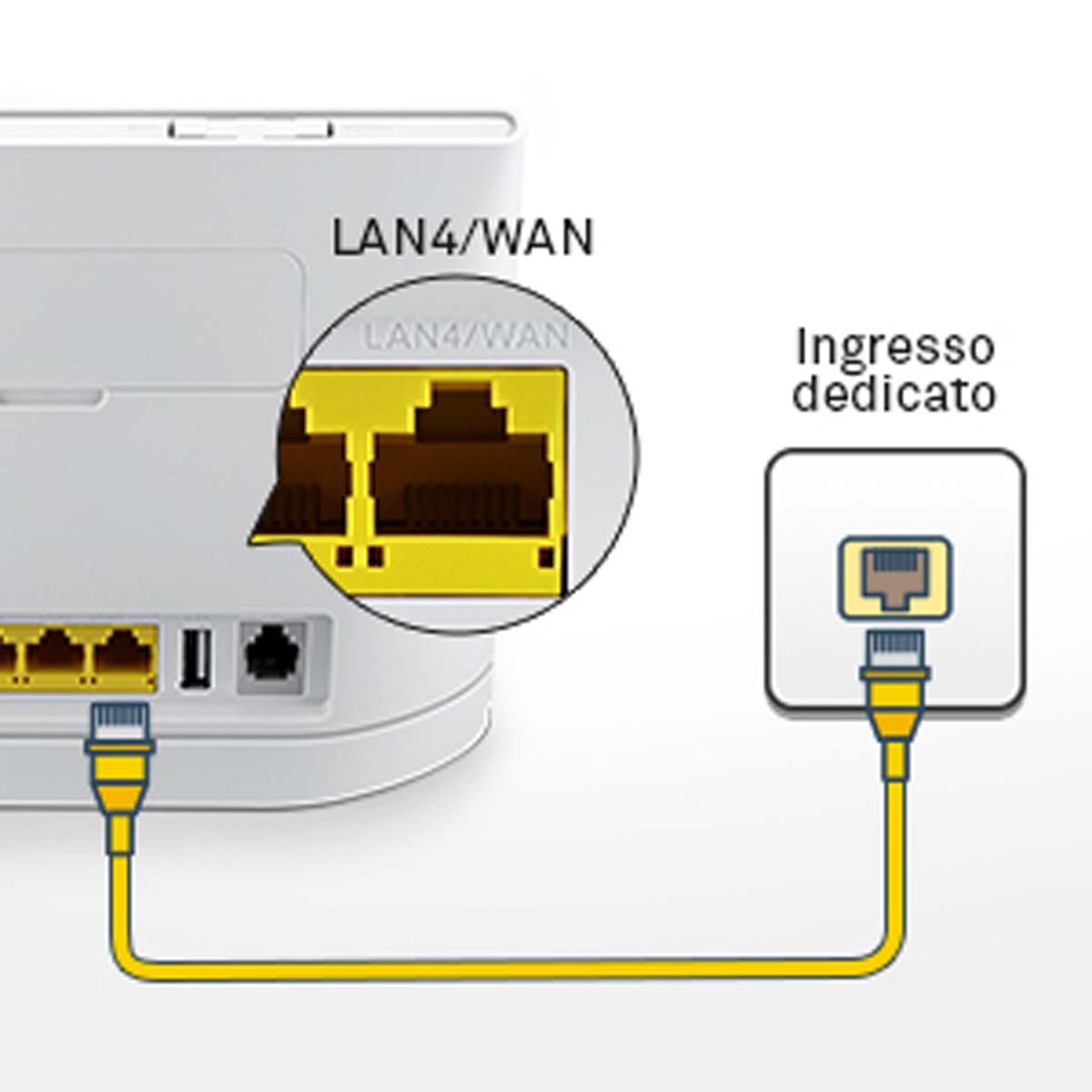 VIVANCO 45370, m 3 Netzwerkkabel,