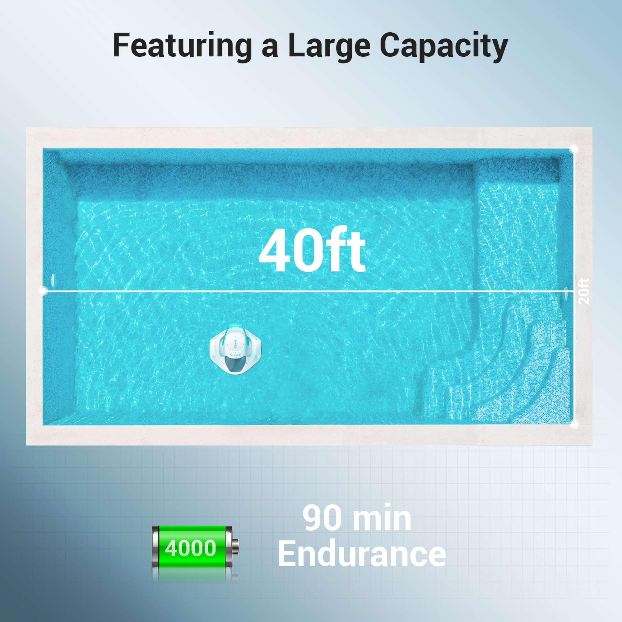 Piscina con acqua blu, testo che indica dimensioni e durata della batteria.