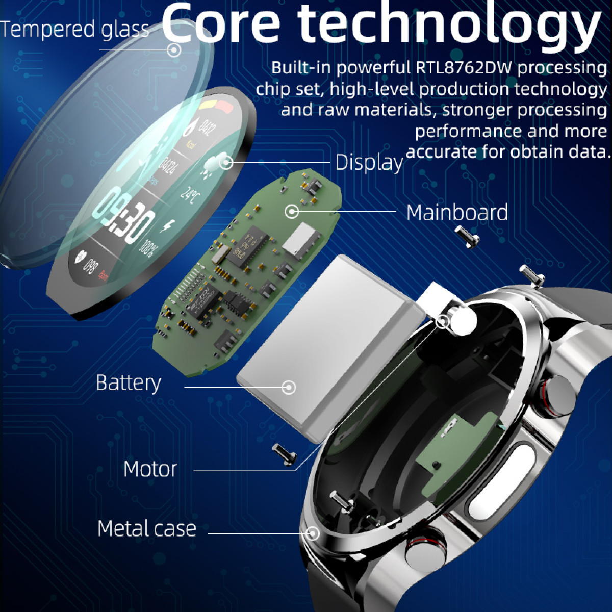 Diagramma di uno smartwatch, che mostra i componenti interni e il display.