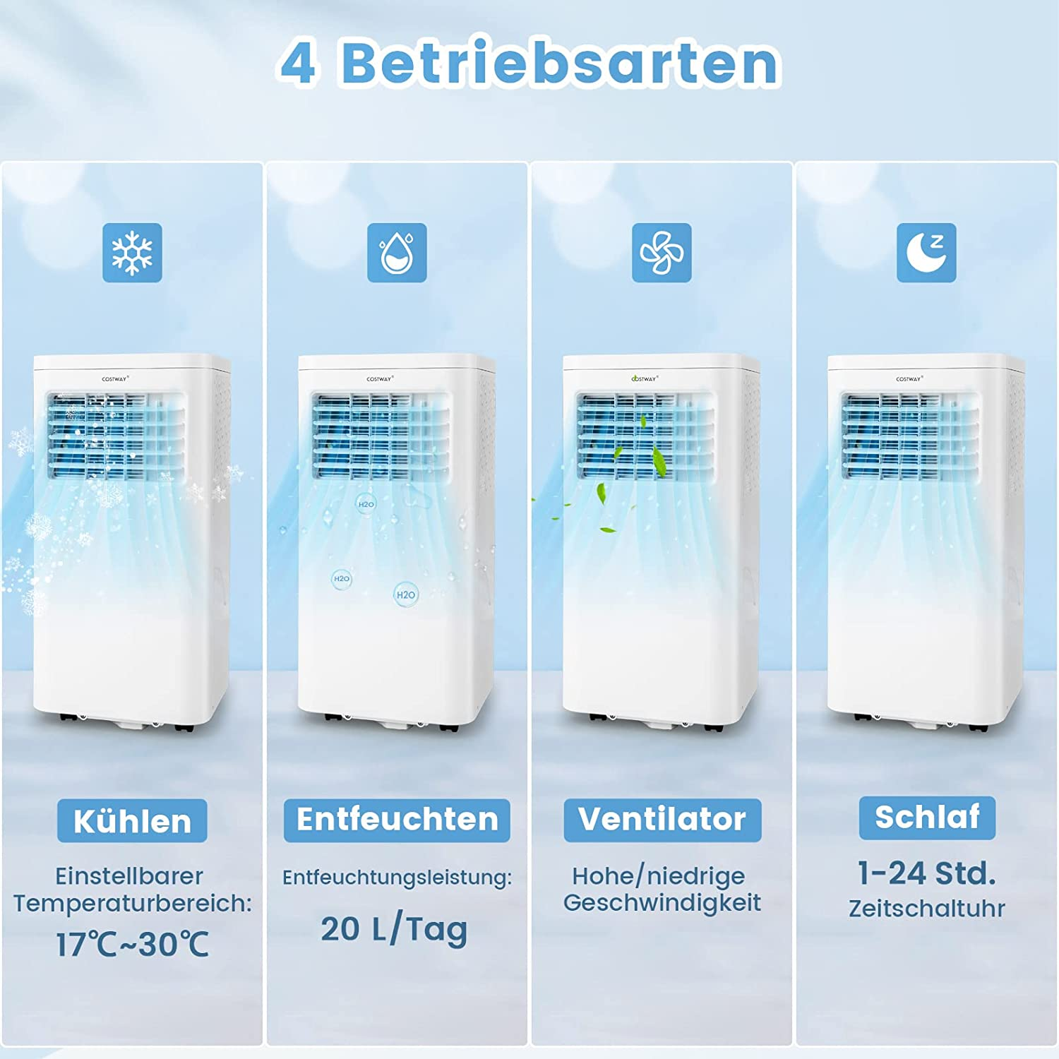 Vier Luftkühler mit verschiedenen Modi: Kühlen, Entfeuchten, Ventilator und Schlaf. Blauer Hintergrund.