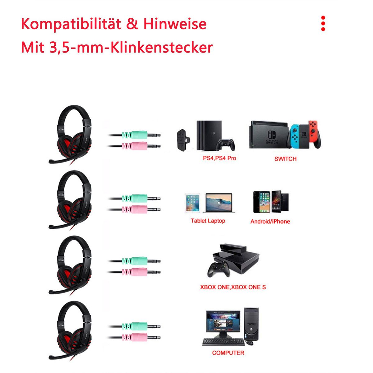 Obraz słuchawek, złączy i urządzeń. Tekst: Kompatybilność i wskazówki. Urządzenia: PS4, Switch itp.