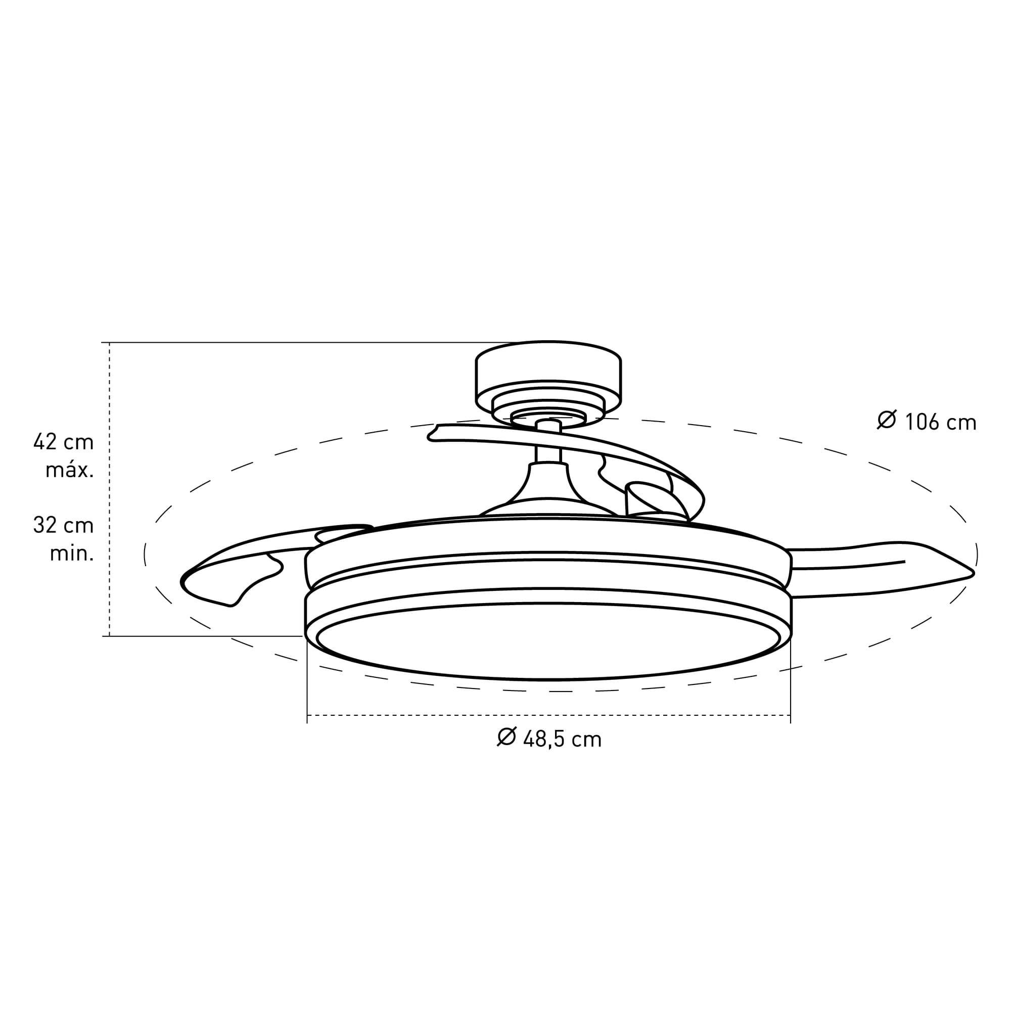 Diagrama de un ventilador de techo, mostrando las dimensiones: máximo 42 cm, mínimo 32 cm y 106 cm de diámetro.