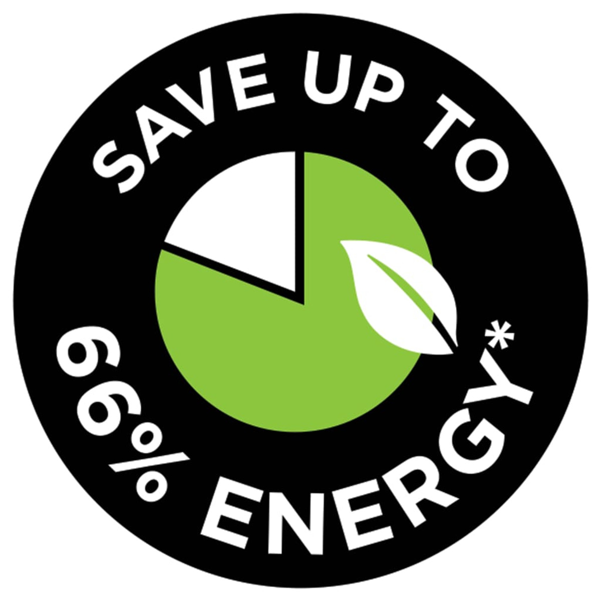 Black circle with white text: Save up to 66% energy. Green pie chart with a leaf.