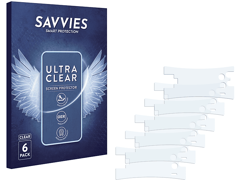 SAVVIES 6x klare Schutzfolie(für Waveshare GPM280)