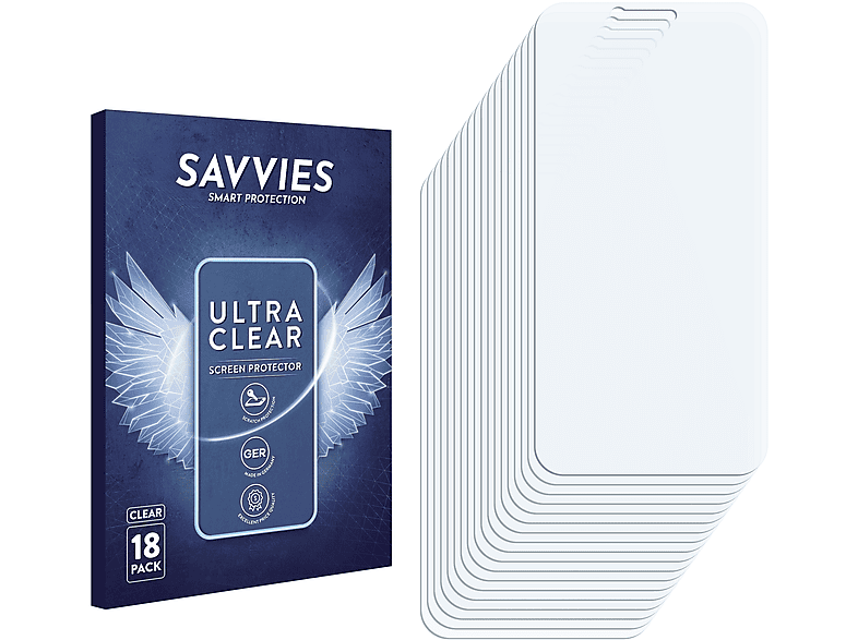 SAVVIES 2015) klare Schutzfolie(für 18x Y5 Huawei