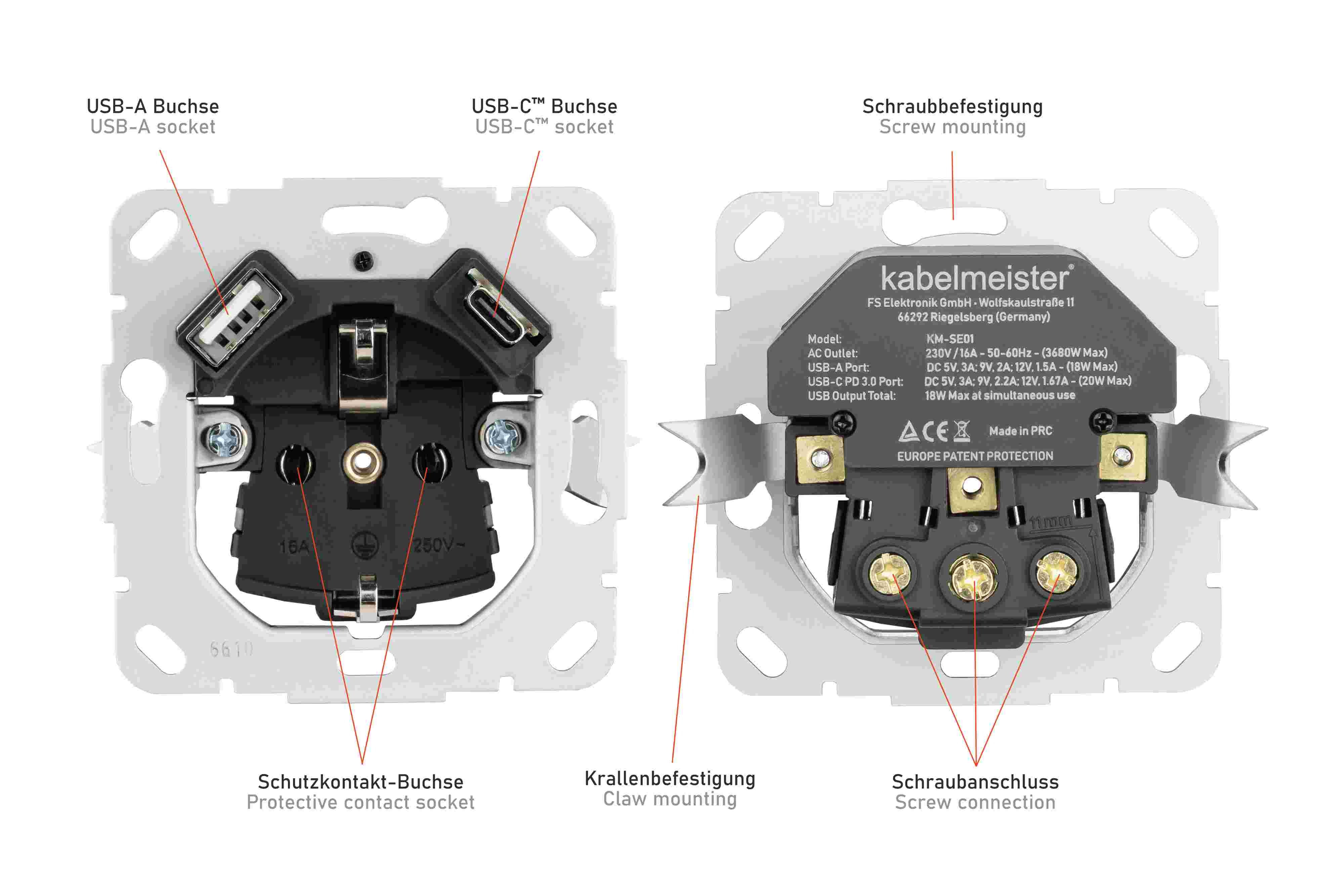 Due prese a muro con etichette e diagrammi, che mostrano USB, USB-C e collegamenti a vite.
