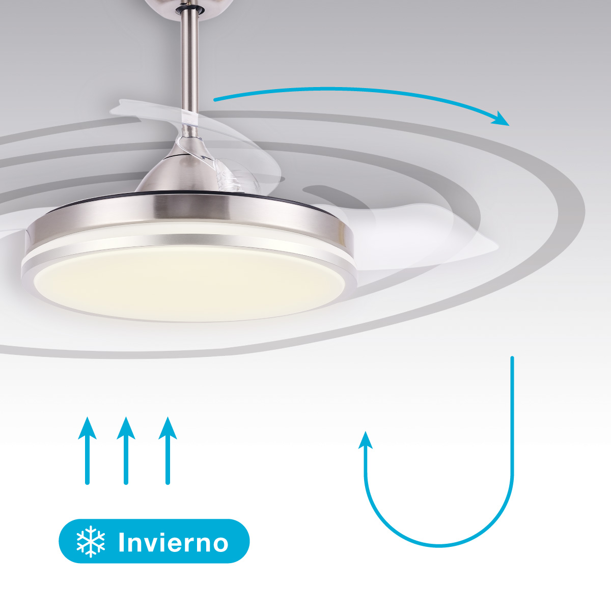Ventilador de techo con luz. Las aspas son transparentes.