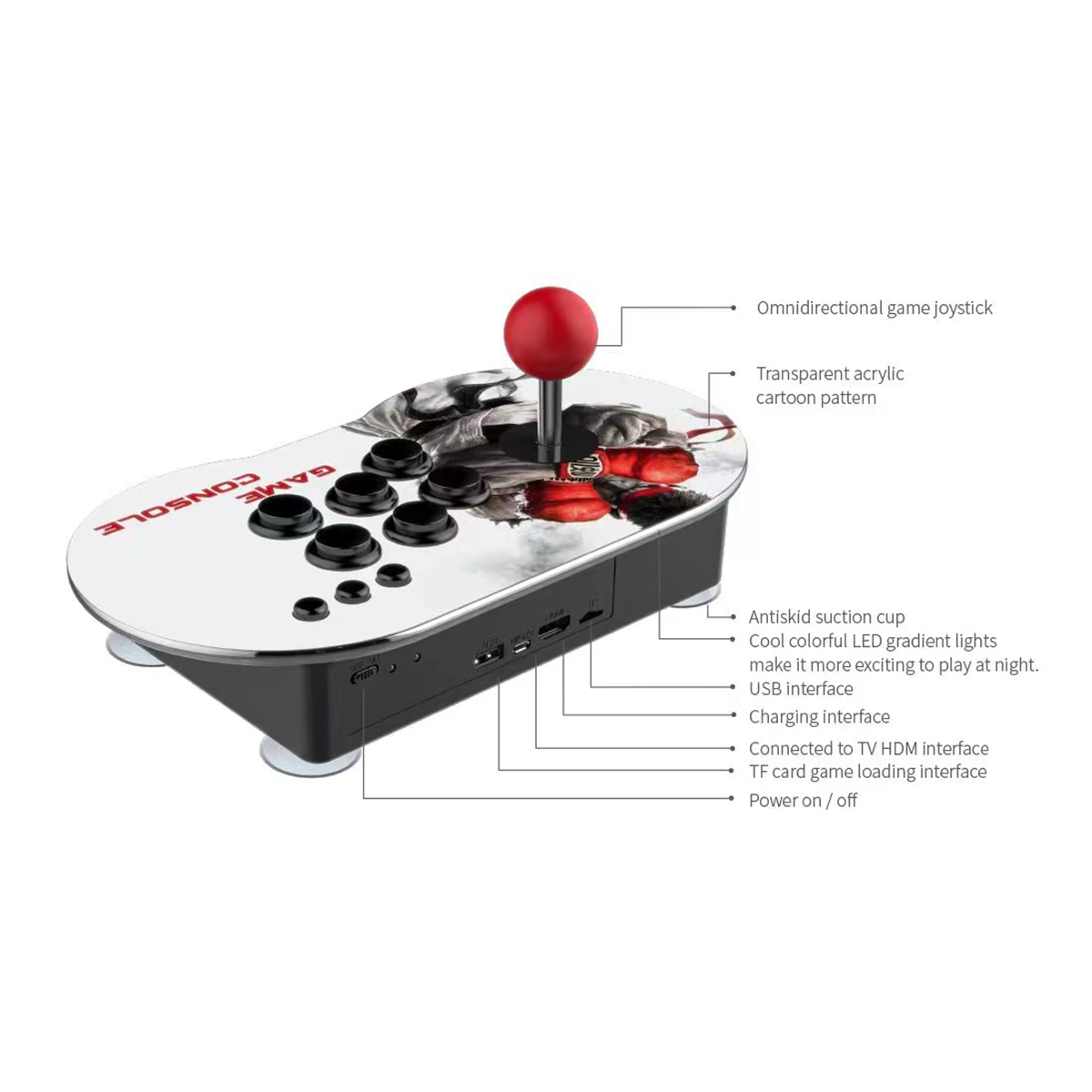 Consola de juegos con joystick y botones, etiquetada con descripciones.