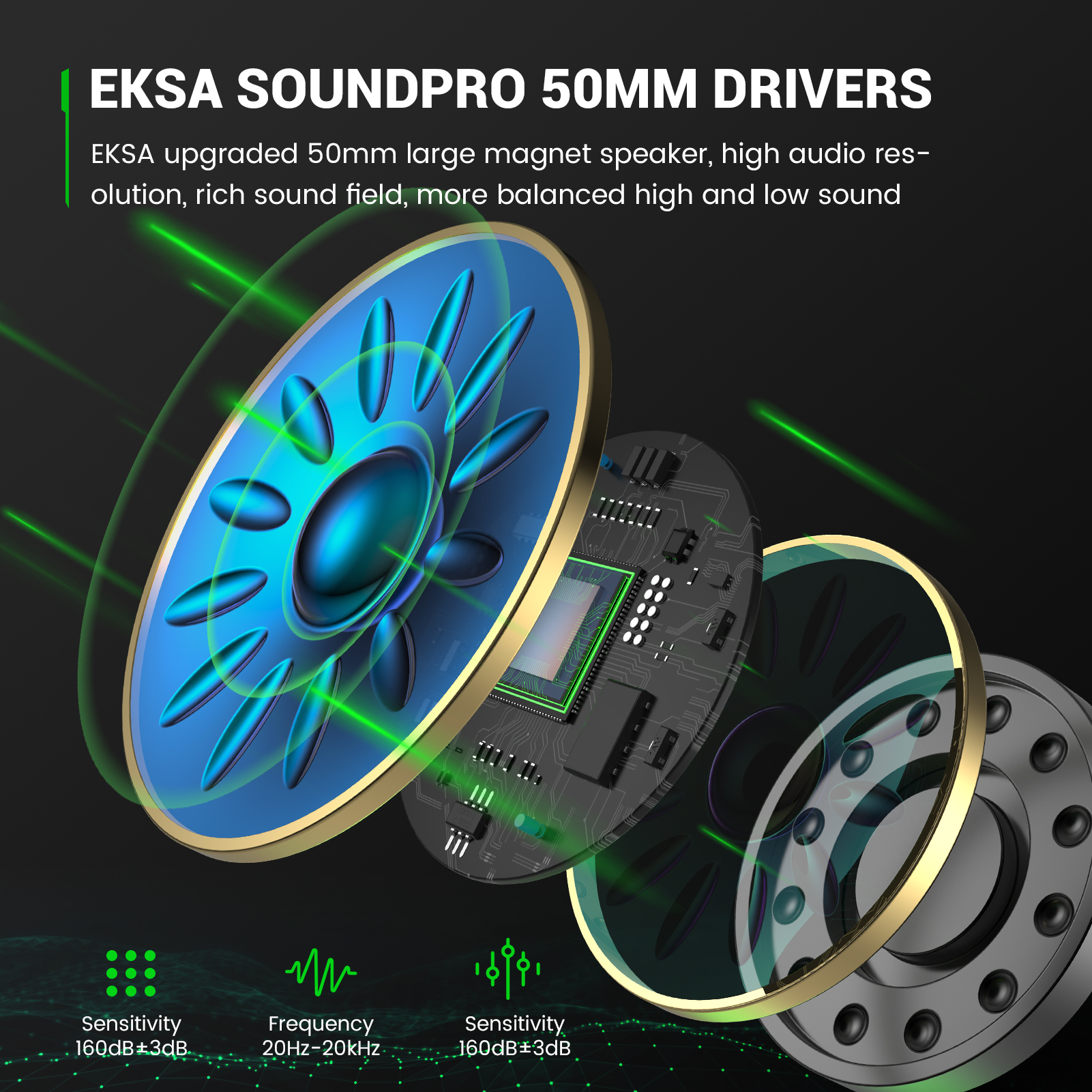 EKSA-TRADE Fenrir Black Headset S, Over-ear Gaming