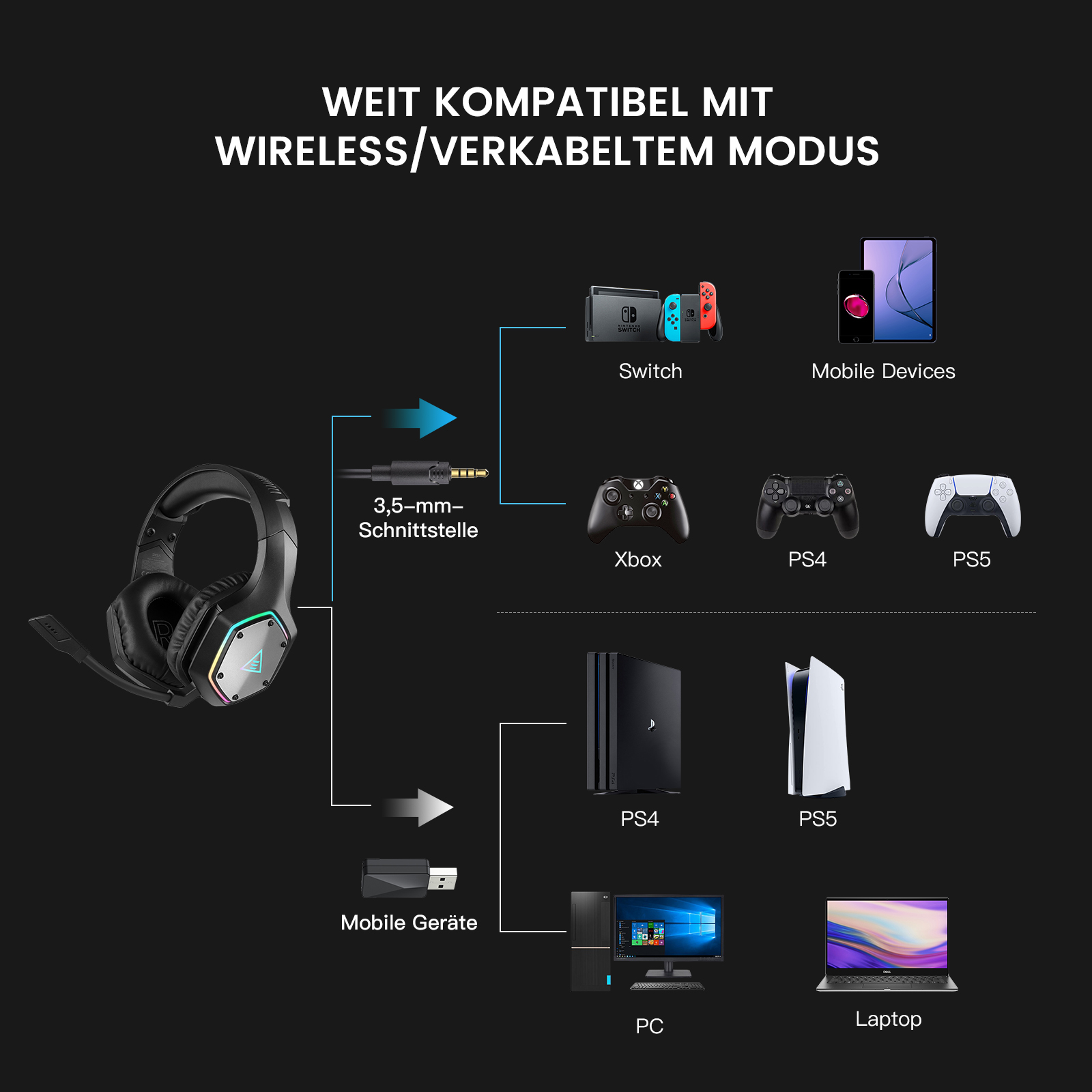 Wireless Headset EKSA-TRADE E1000WT, Gaming Black Over-ear