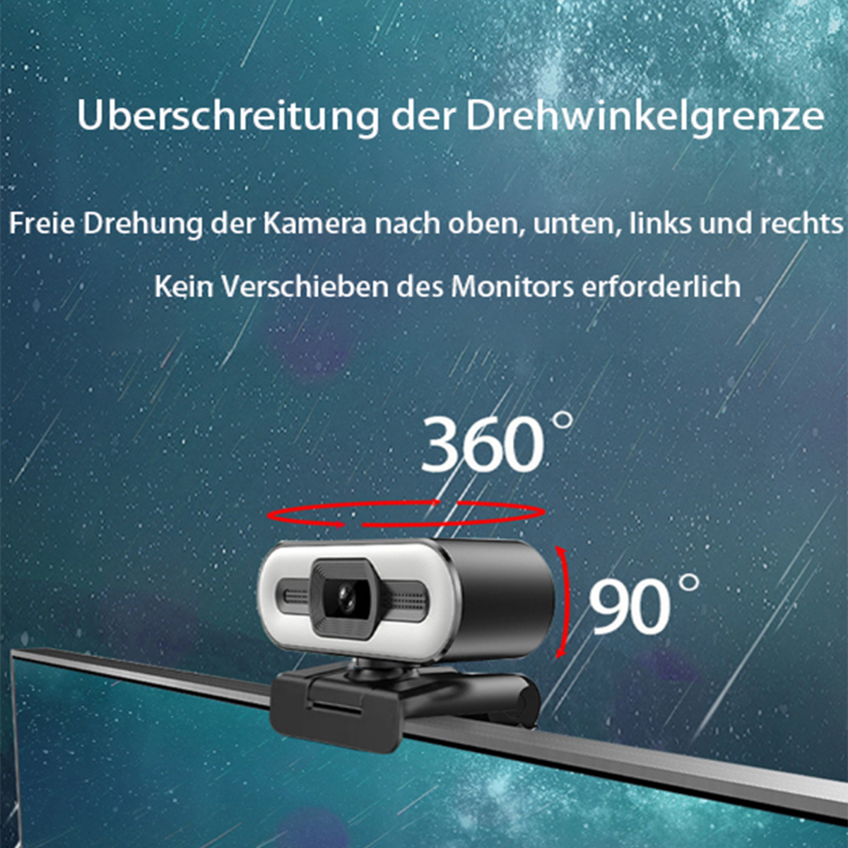 Eine Webcam auf einem Monitor, die 360-Grad- und 90-Grad-Bewegungsbereiche zeigt. Text erklärt die Funktionen.