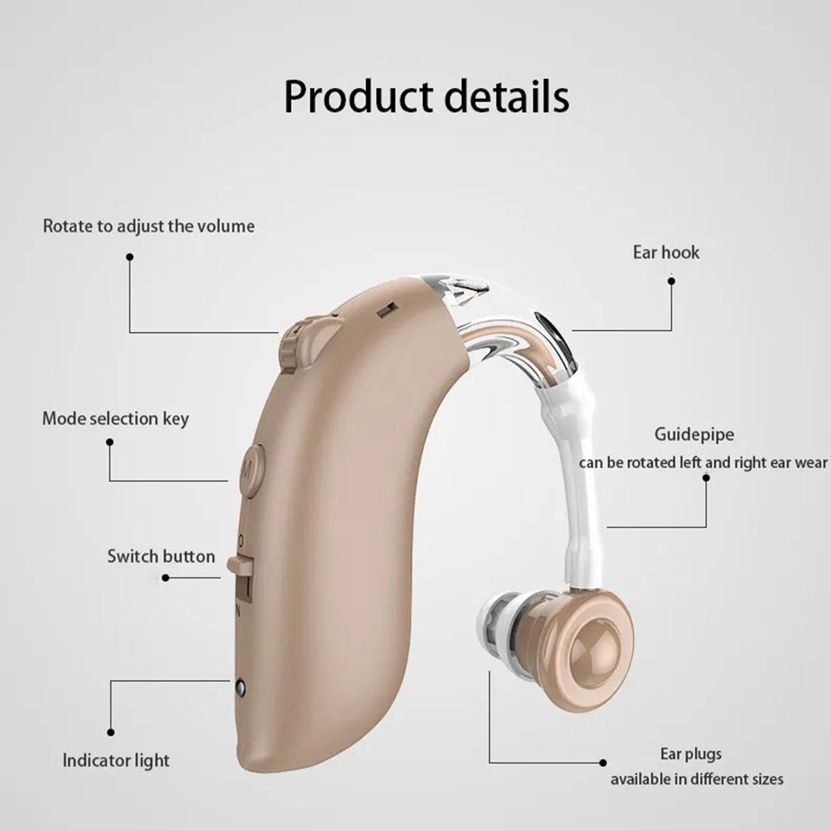 automatischer mit SYNTEK Anpassung Hörverstärker und Hörgerät Hörgerät,Hörverstärker-Smart Geräuschreduzierung