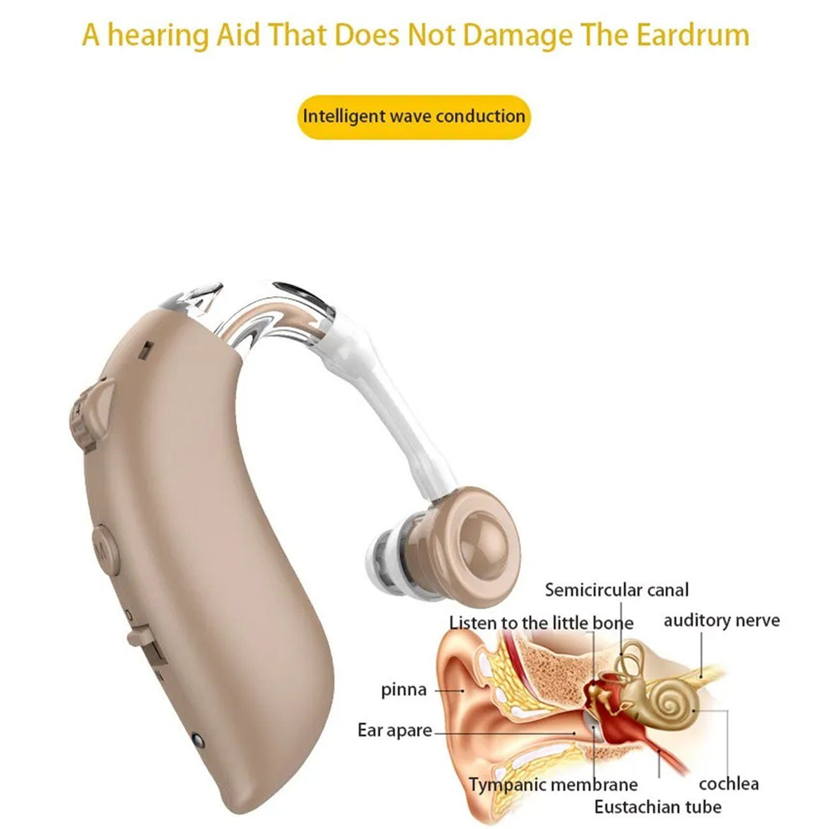 SYNTEK Hörgerät,Hörverstärker-Smart Hörverstärker mit Geräuschreduzierung und Anpassung automatischer Hörgerät