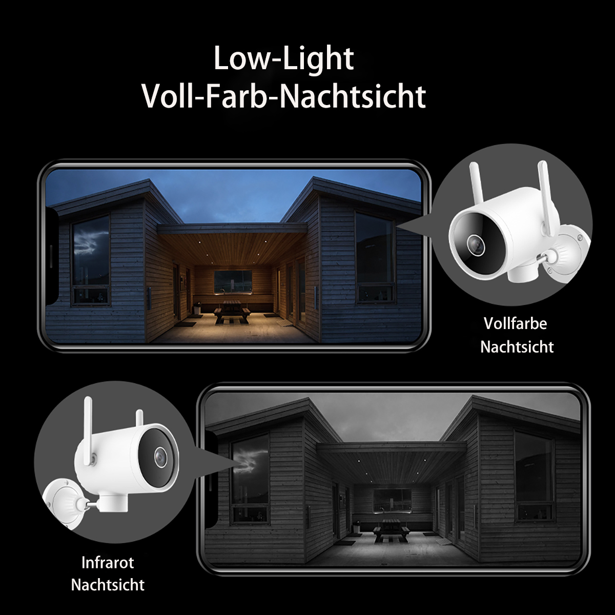 Diagramm einer Überwachungskamera, das Nachtsichtmodi zeigt: Vollfarbe und Infrarot, mit Haus-Hintergrund.