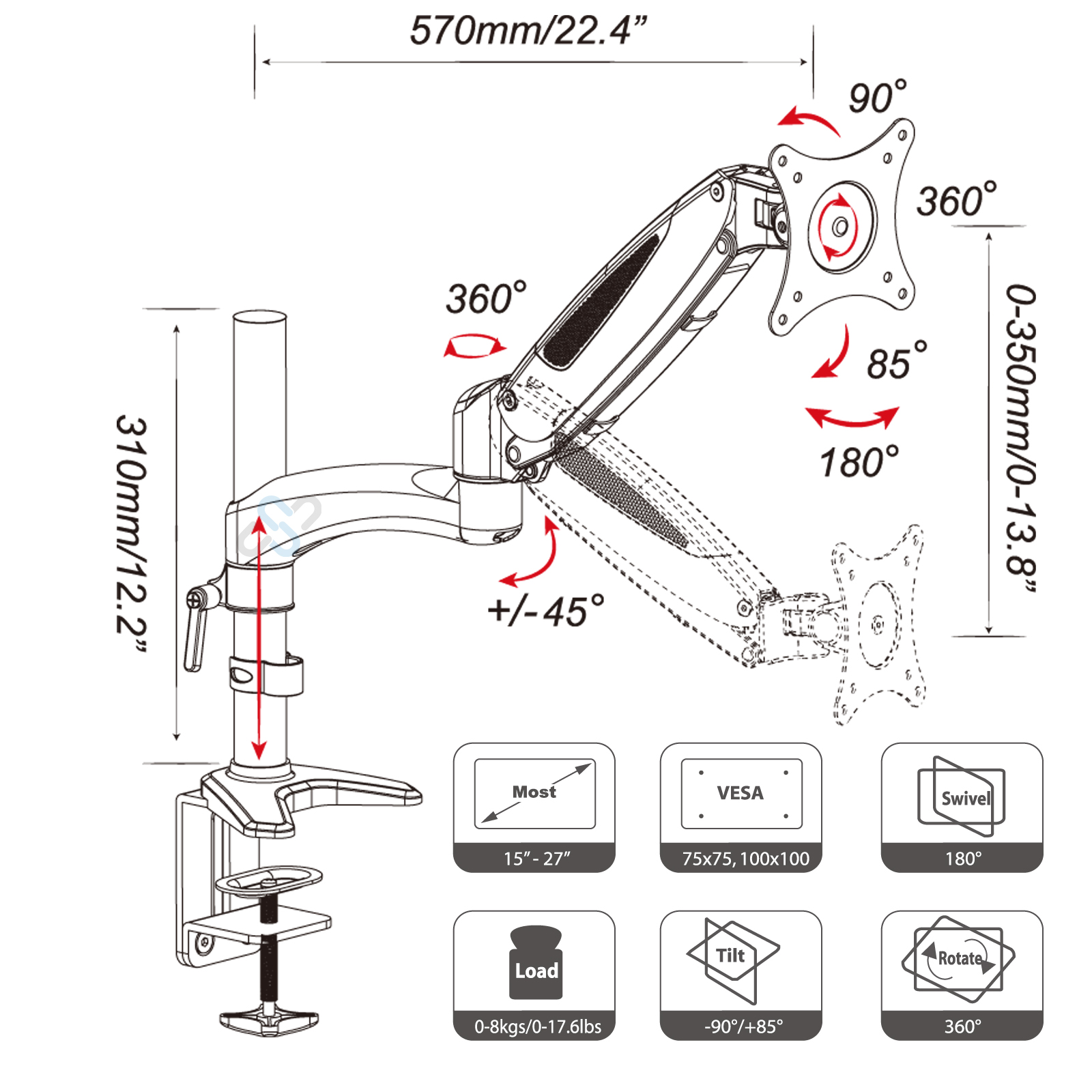 Diagramm eines Monitorarms mit Maßen und Bewegungswinkeln sowie Symbolen, die Funktionen zeigen.