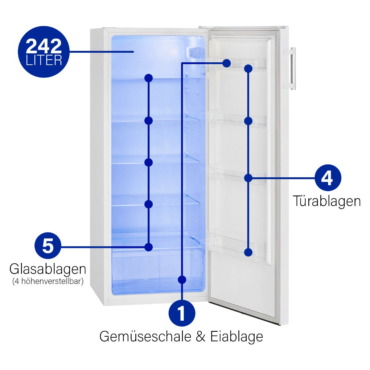 BOMANN VS 7316 weiss) cm hoch, 143,4 (E, kühlschrank