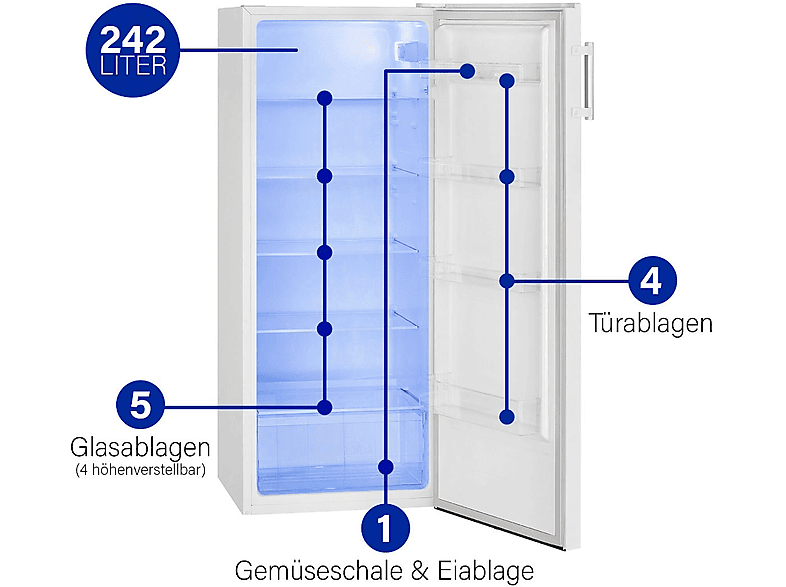 BOMANN VS 7316 kühlschrank (E, 143,4 cm hoch, weiss)
