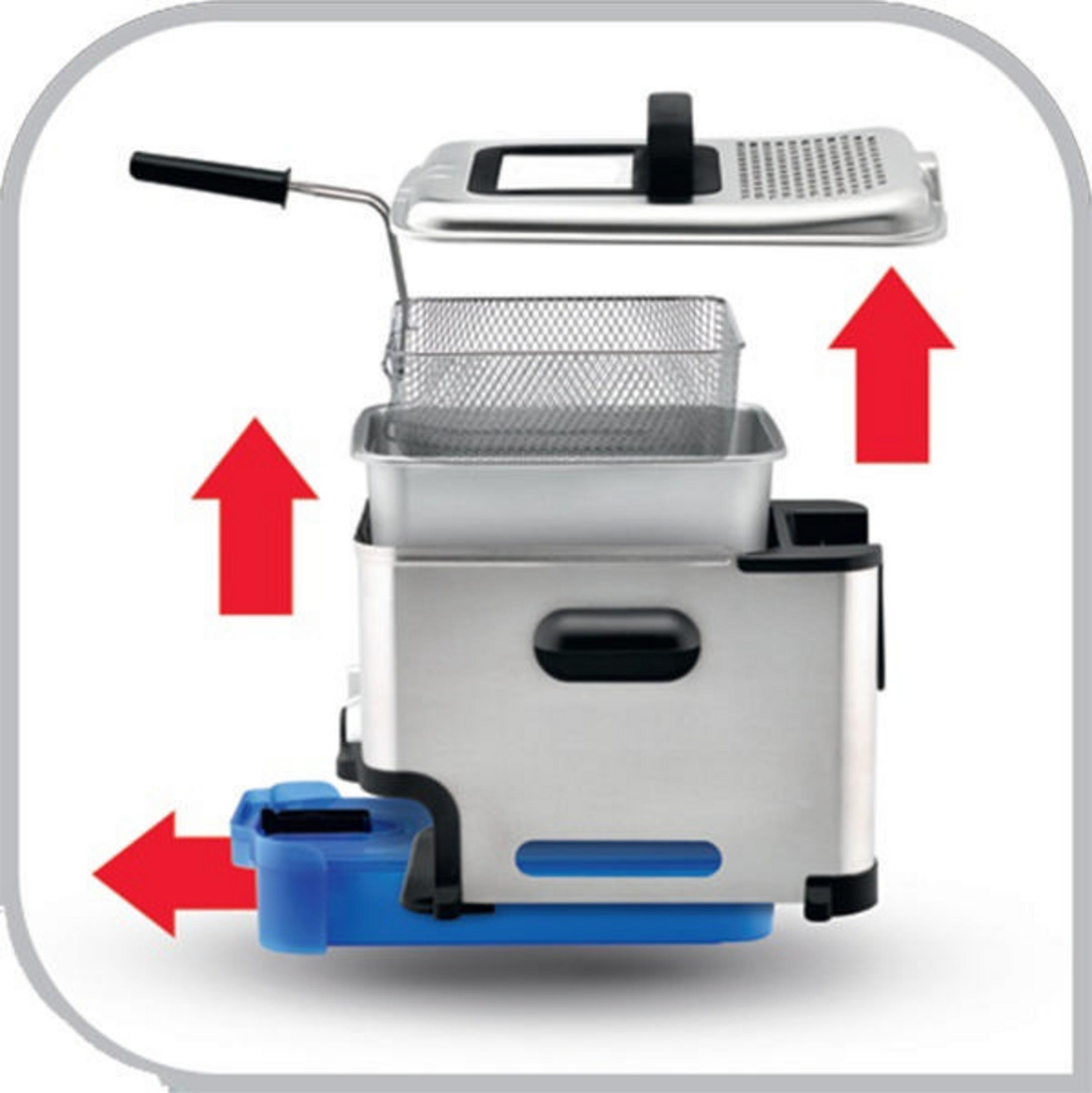 Schemat srebrnej i niebieskiej frytownicy, ze strzałkami w kolorze czerwonym.