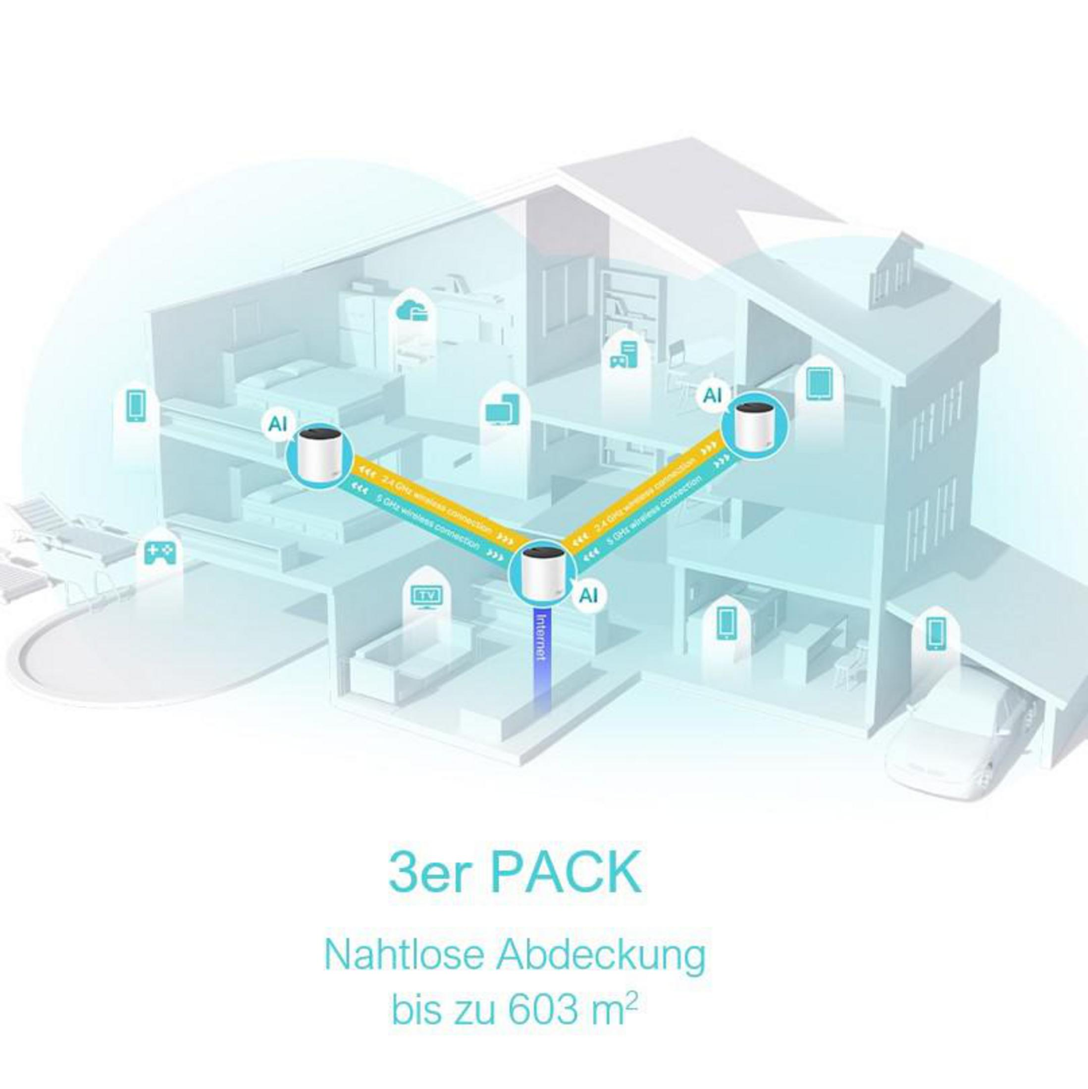 Un diagramma della casa che mostra la copertura Wi-Fi con dispositivi connessi a Internet.