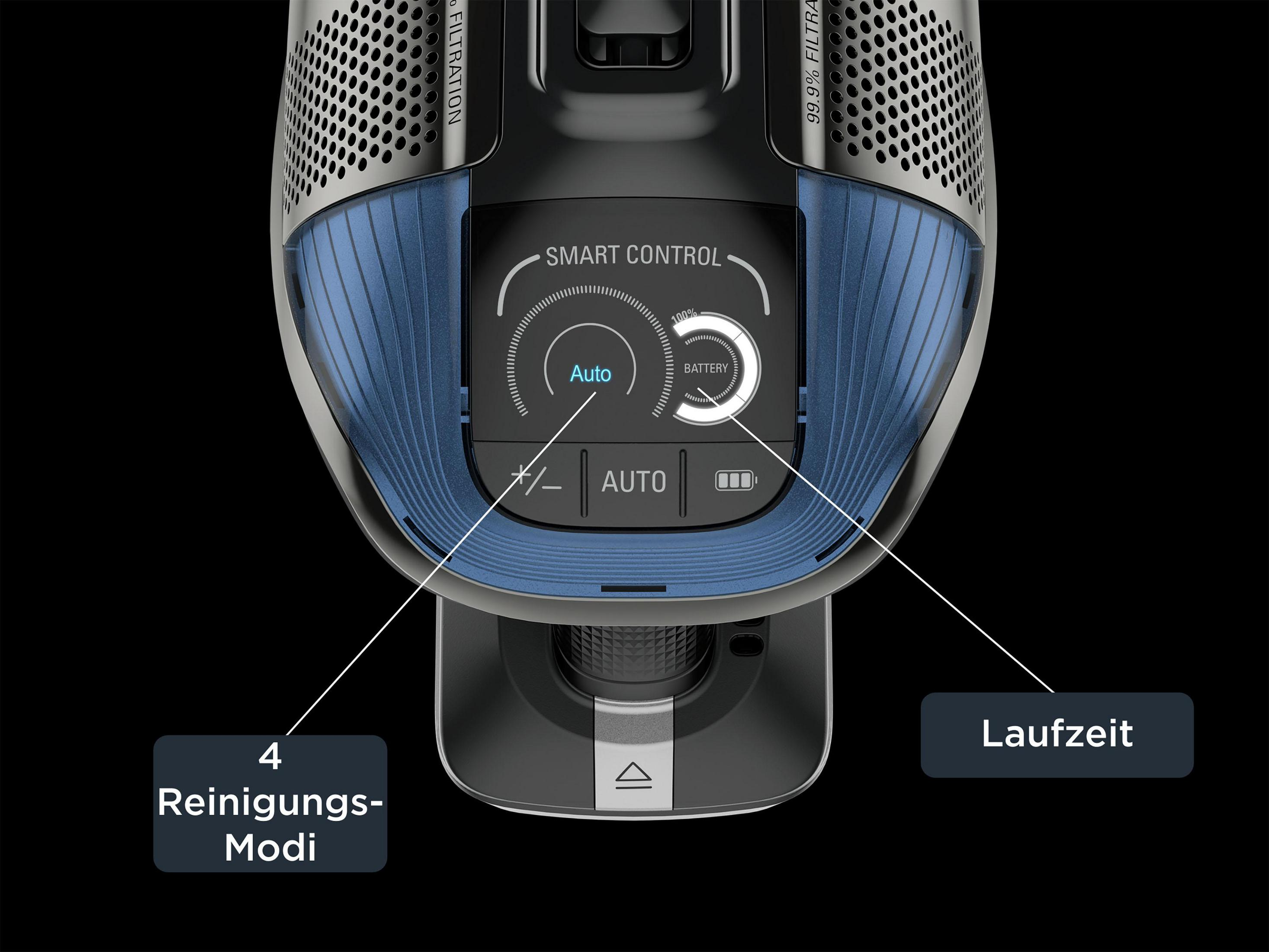 Nahaufnahme des Bedienfelds eines Staubsaugers mit Tasten und einer Batteriestandsanzeige. Der Hintergrund ist schwarz.