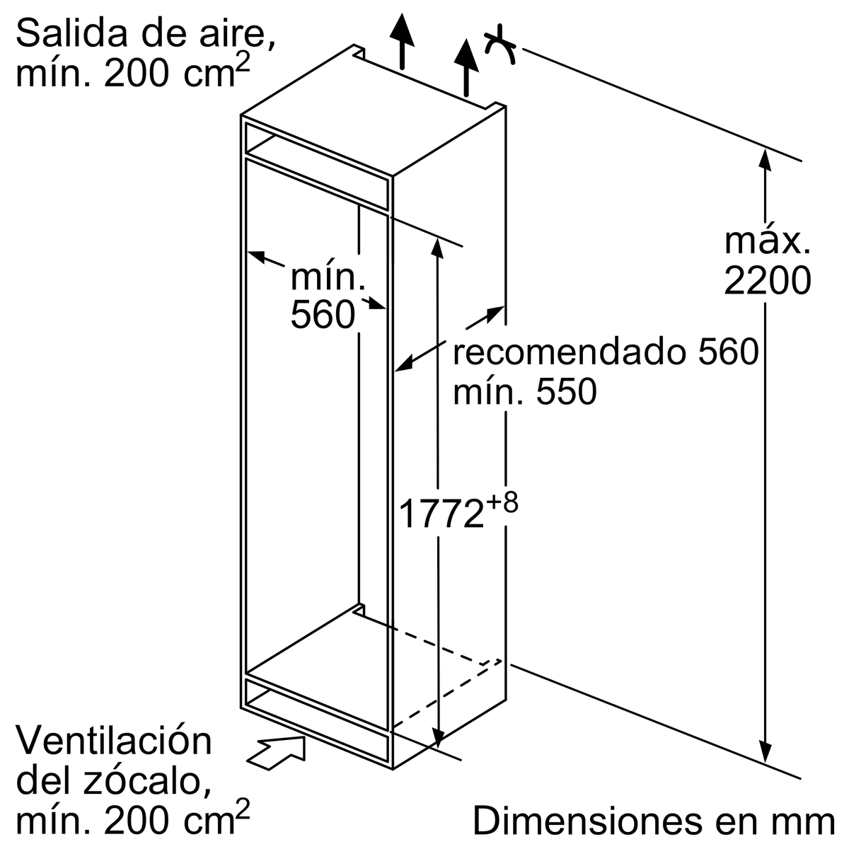 Dibujo técnico de un armario. Dimensiones y ventilación etiquetadas.