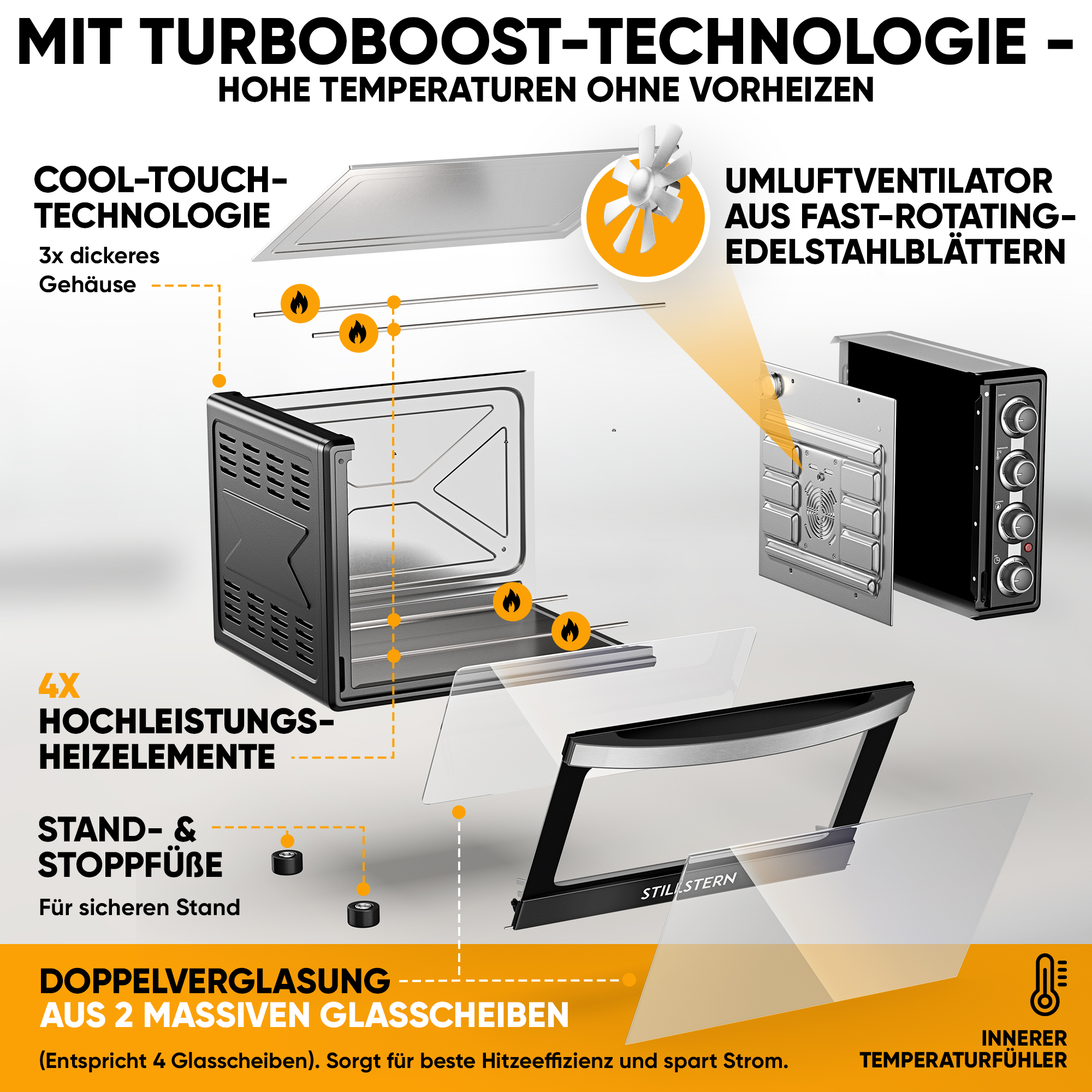 Schwarzes Computergehäuse mit bunten Lichtern.  Beschriftet: Intel Core i9, 32 GB RAM, 1 TB NVMe, RTX 4090.