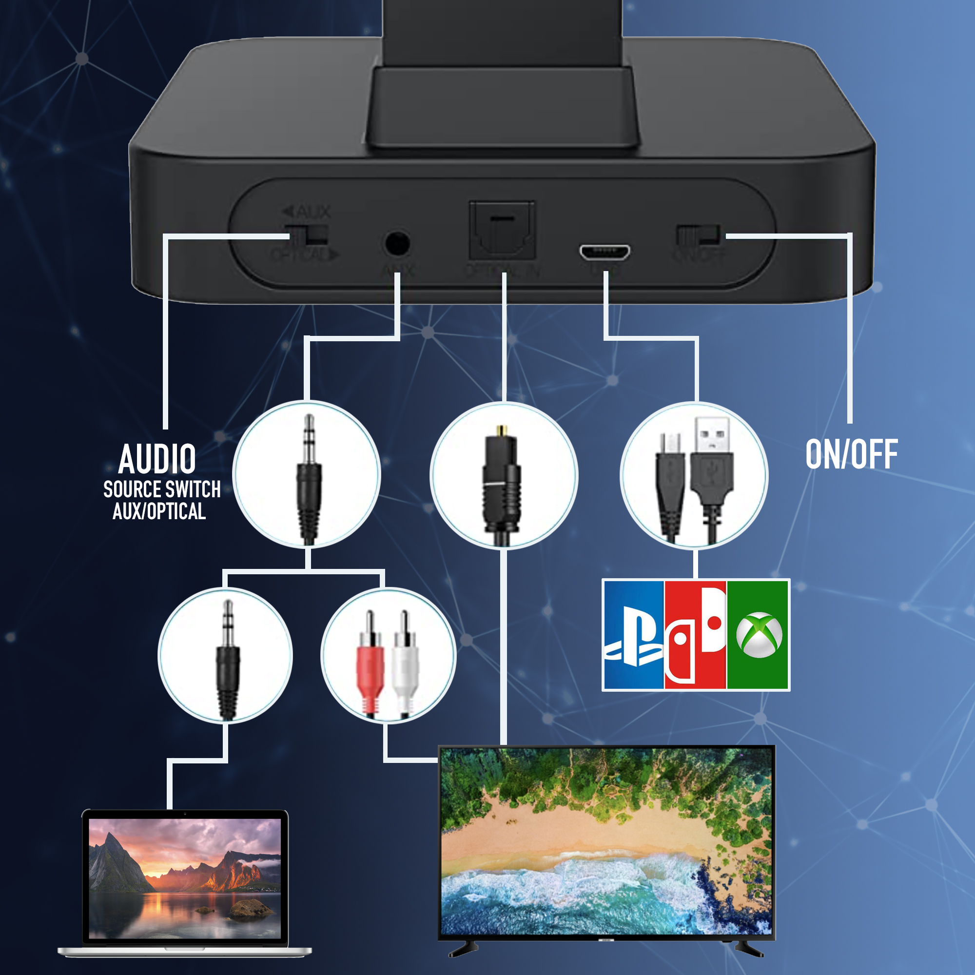 Dispositivo elettronico con varie porte e opzioni di connessione.