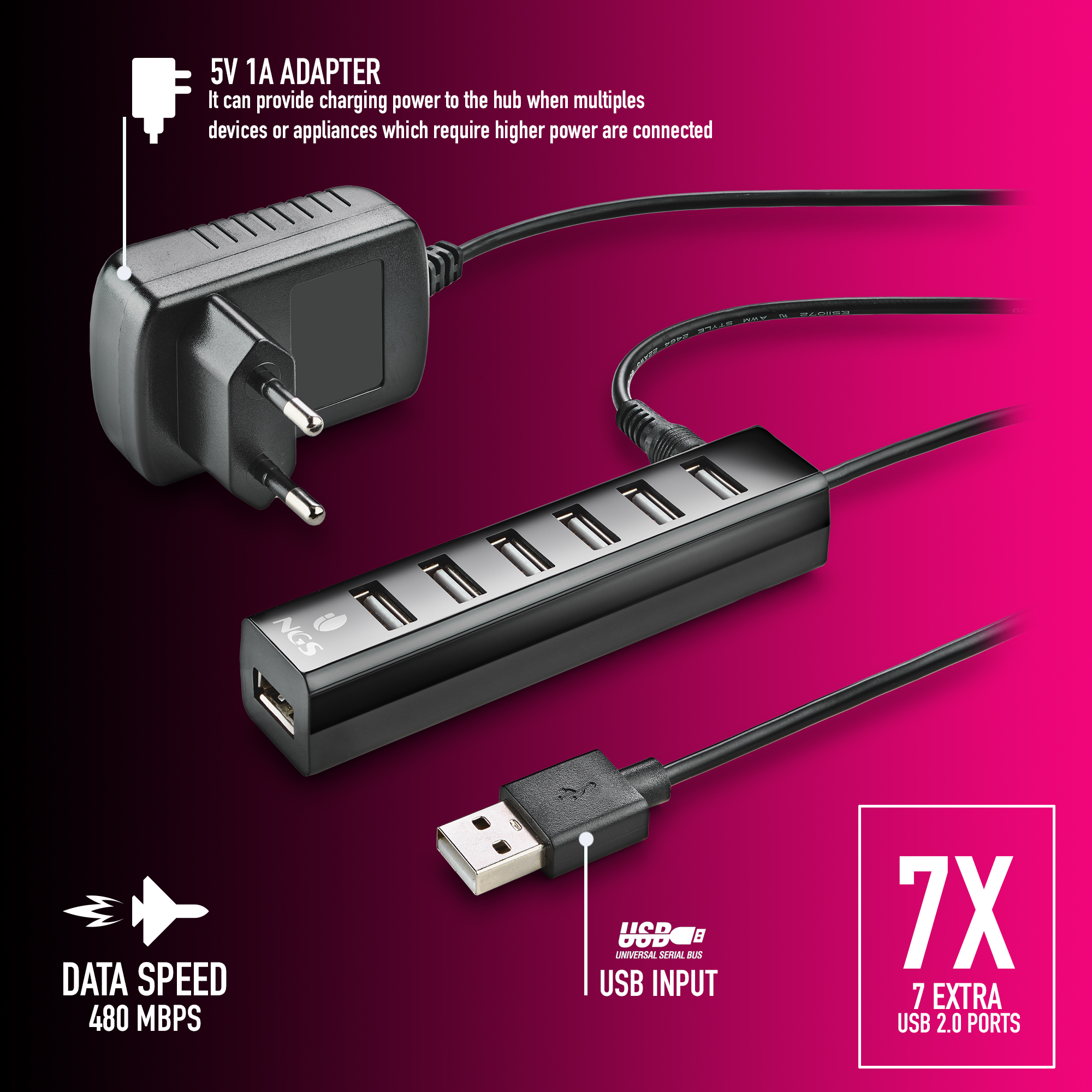 Ein USB-Hub mit Ladegerät, USB-Eingang und sieben zusätzlichen USB 2.0-Anschlüssen.