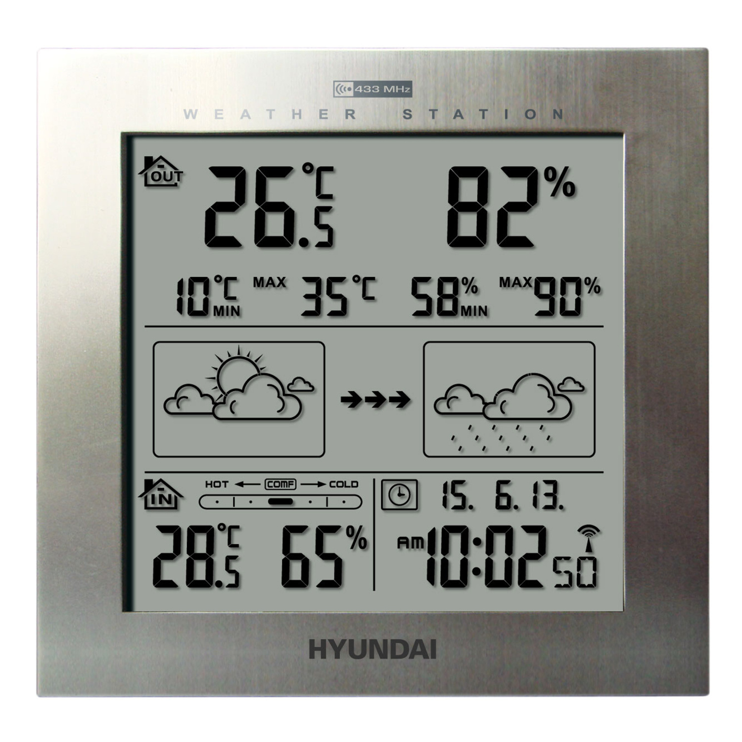 Digitales Wetterstationsdisplay mit Temperatur, Luftfeuchtigkeit, Uhrzeit und Wettervorhersage-Symbolen.