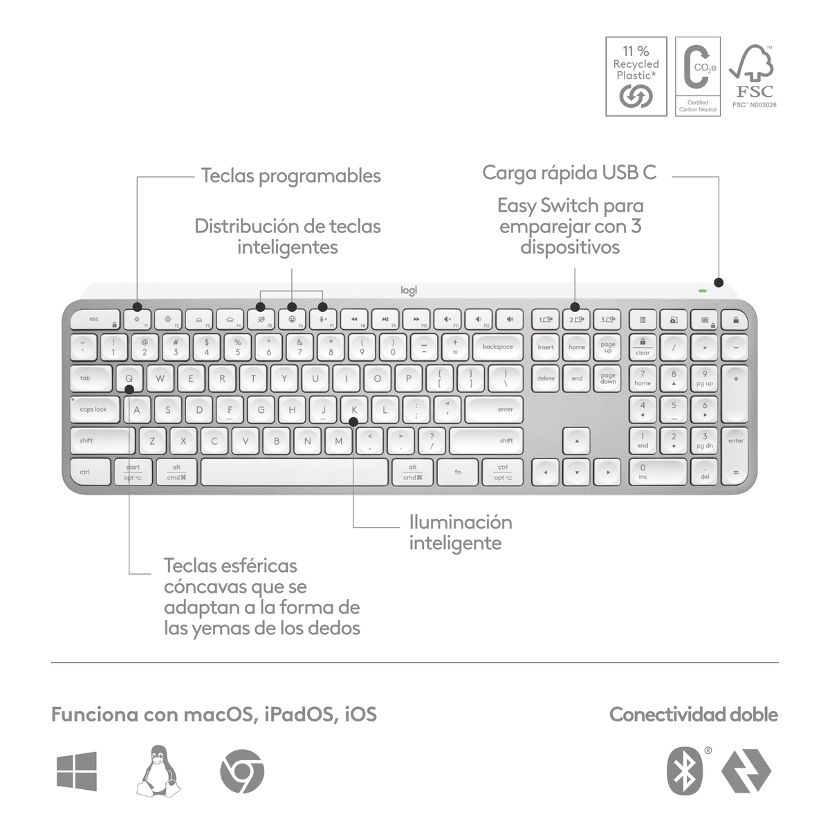 Tastiera Logitech. Include tasti, ricarica USB-C, tasti programmabili e loghi macOS, iPadOS e iOS.