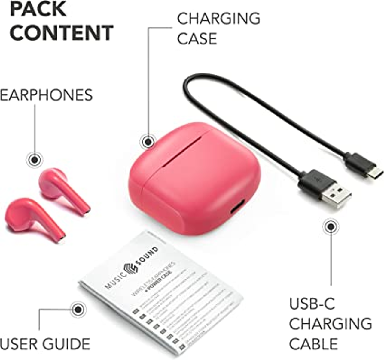 Auriculares, estuche de carga y cable con guía del usuario.