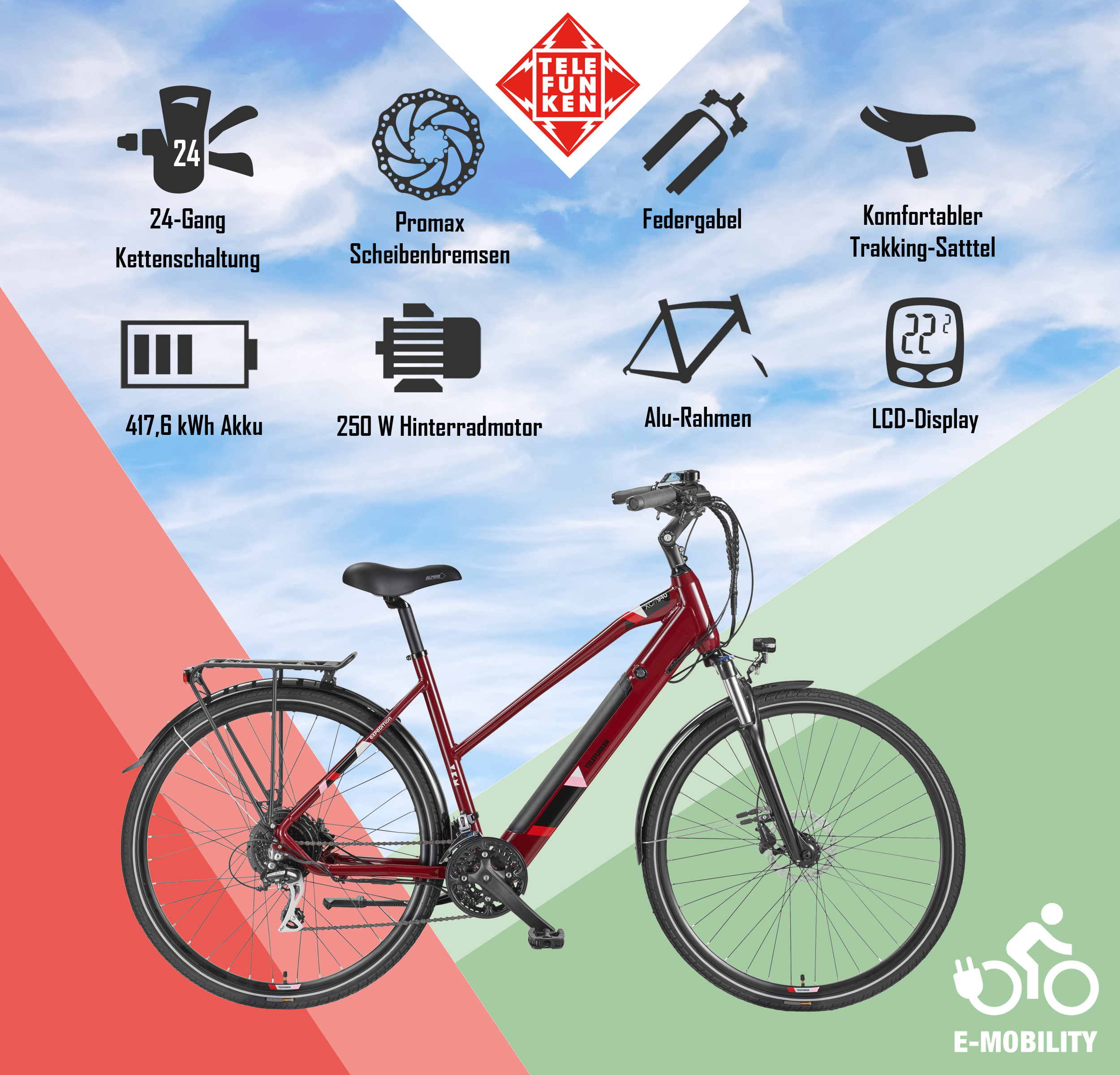 Rotes Elektrofahrrad mit verschiedenen beschrifteten Komponenten vor Himmel.