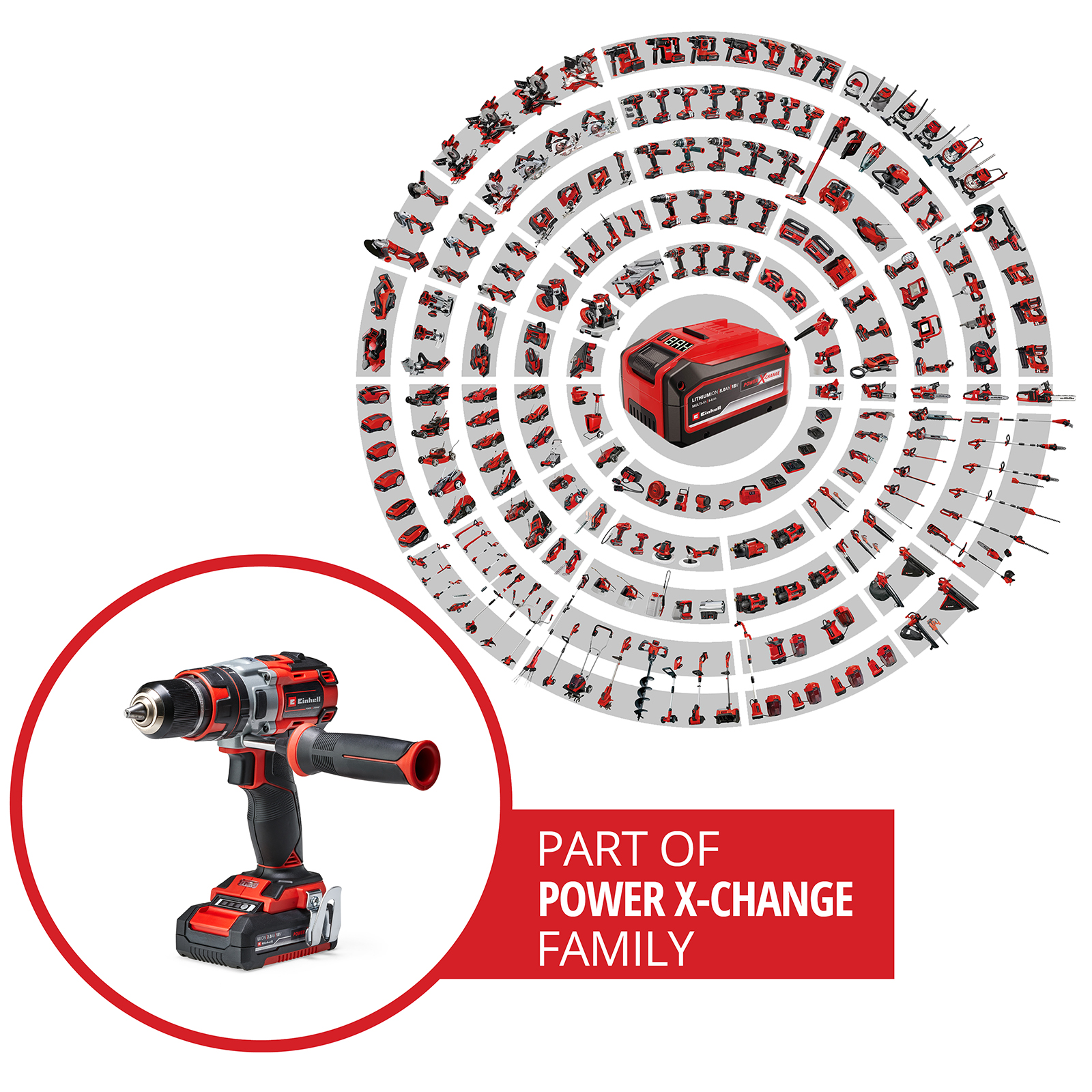 EINHELL TE-CD 18 BL Li-i (2x2,0Ah) Akku-Schlagbohrschrauber