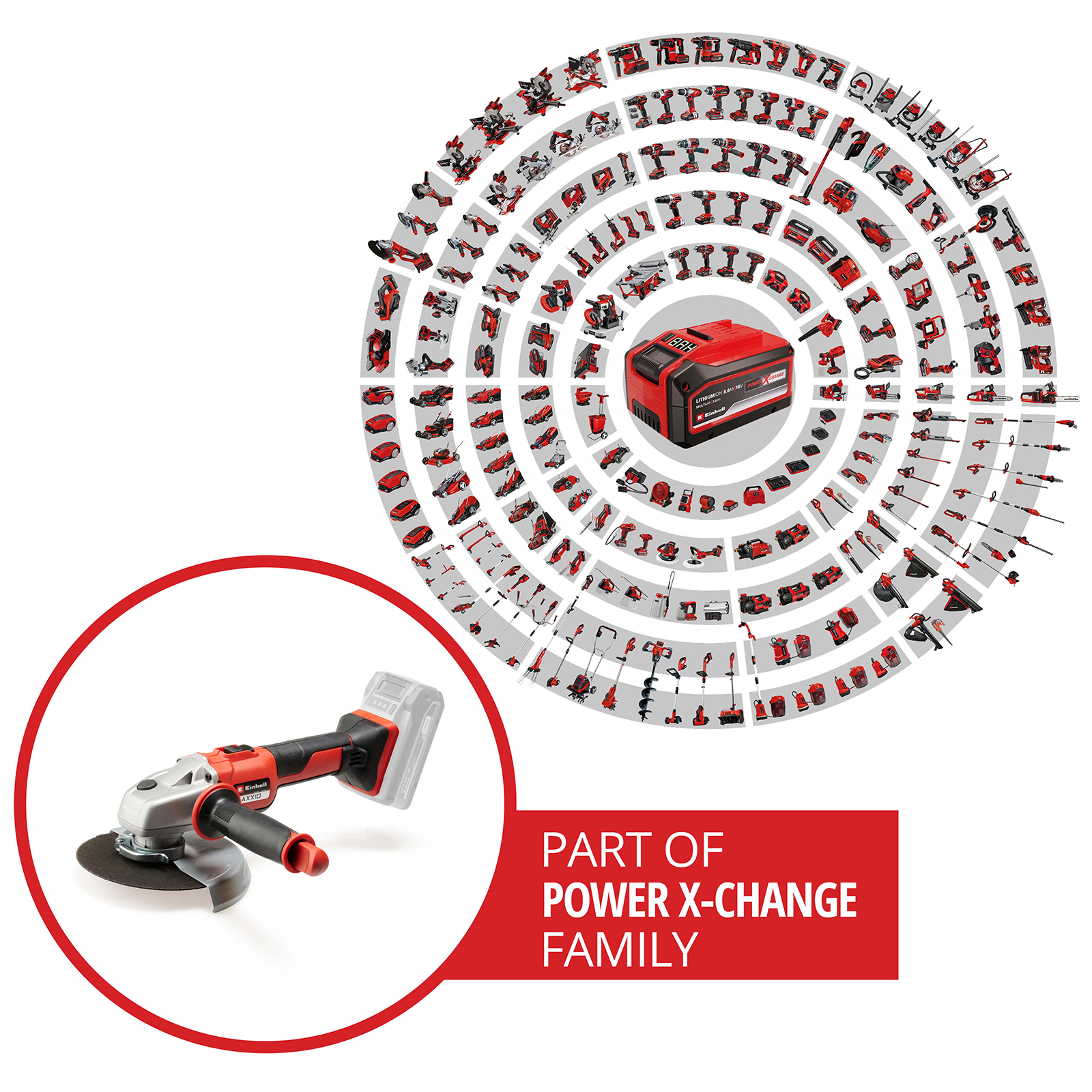 Roter und schwarzer Winkelschleifer mit Akku und Zubehör. Power X-Change Familie.