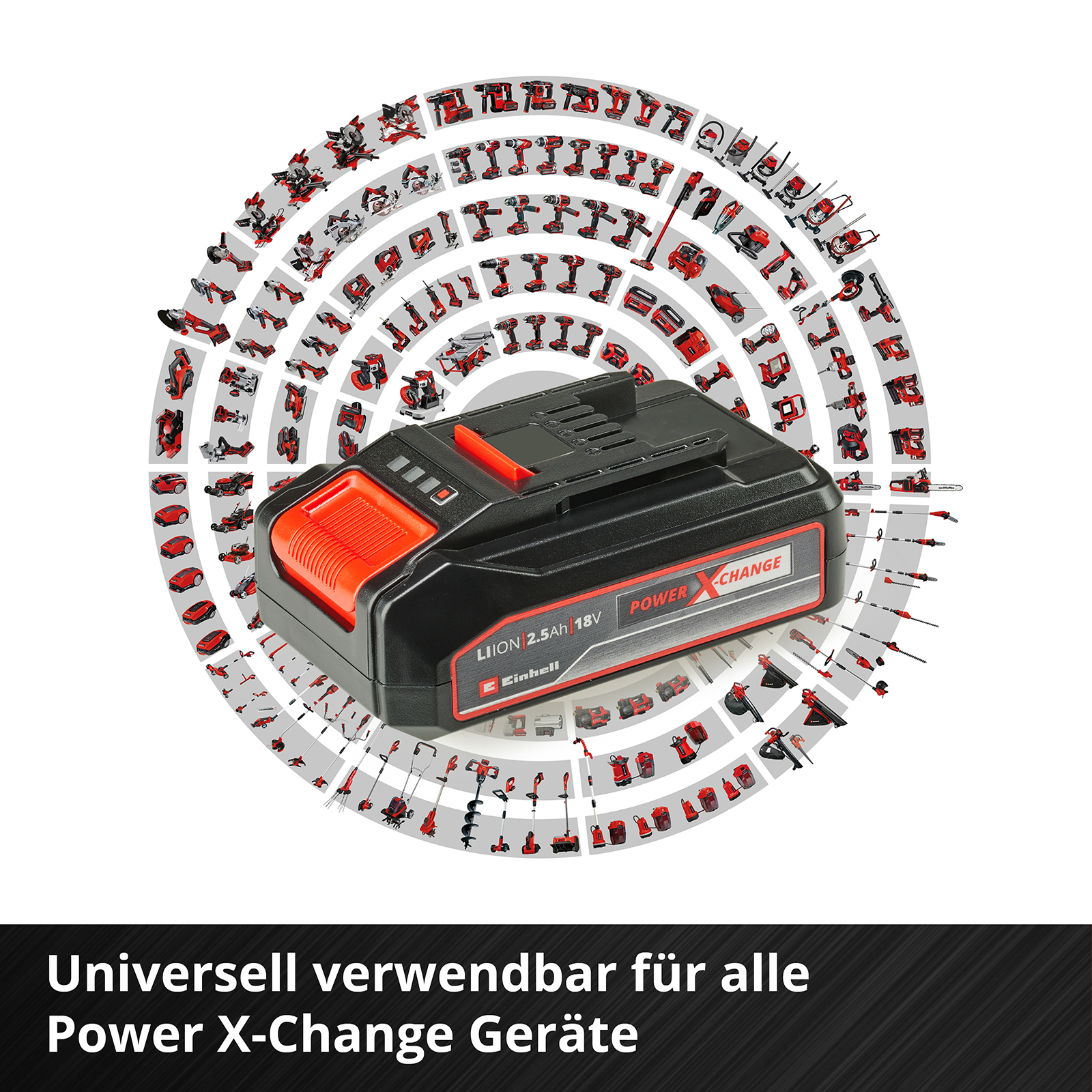Schwarzer und roter Akku mit verschiedenen Werkzeugen. Text: Power X-Change.