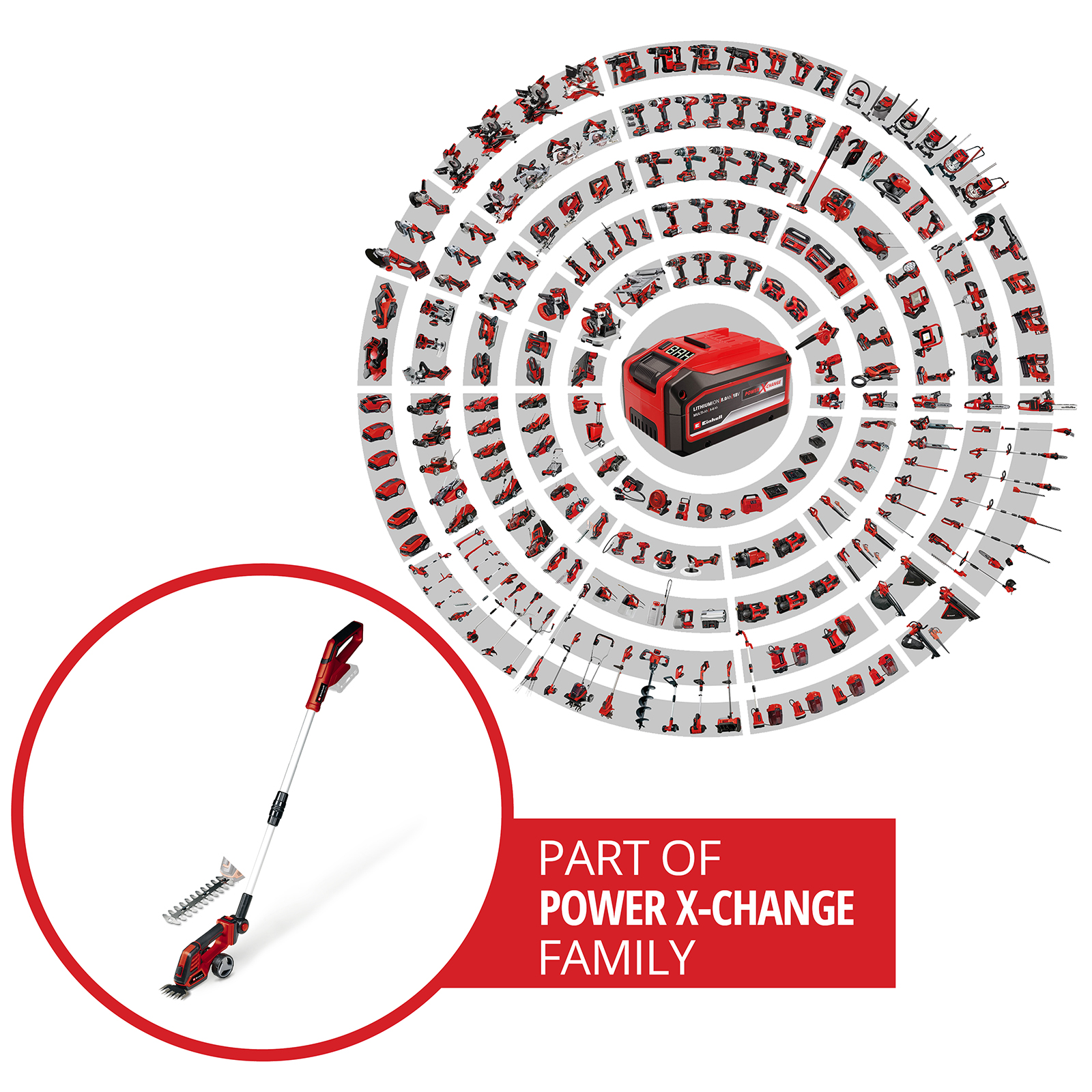 Czerwono-czarny zestaw narzędzi elektrycznych. Kołowy układ różnych narzędzi, akumulator i trymer.