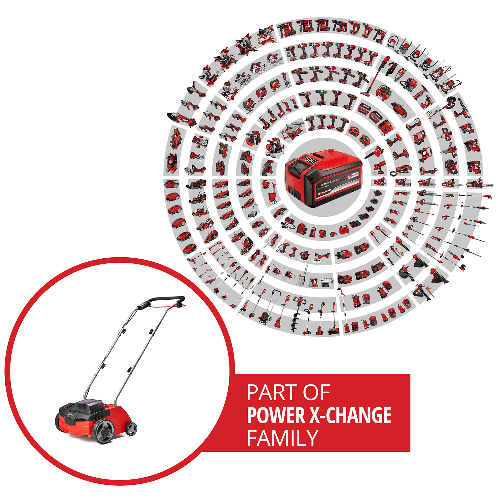 Ein roter Rasenlüfter mit dem Text "POWER X-CHANGE FAMILY".