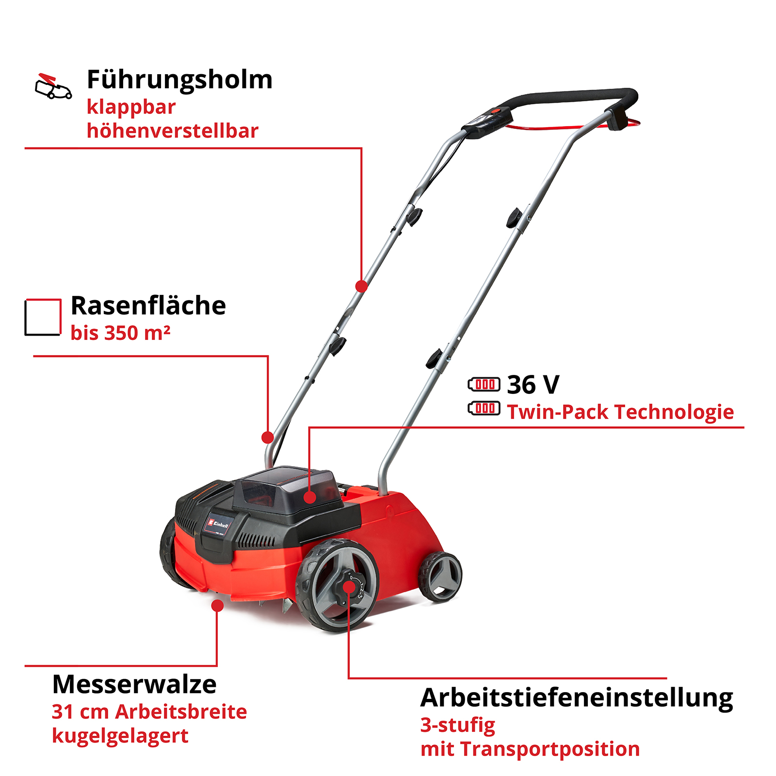 Roter Rasenlüfter mit Text. Der Hintergrund ist weiß.