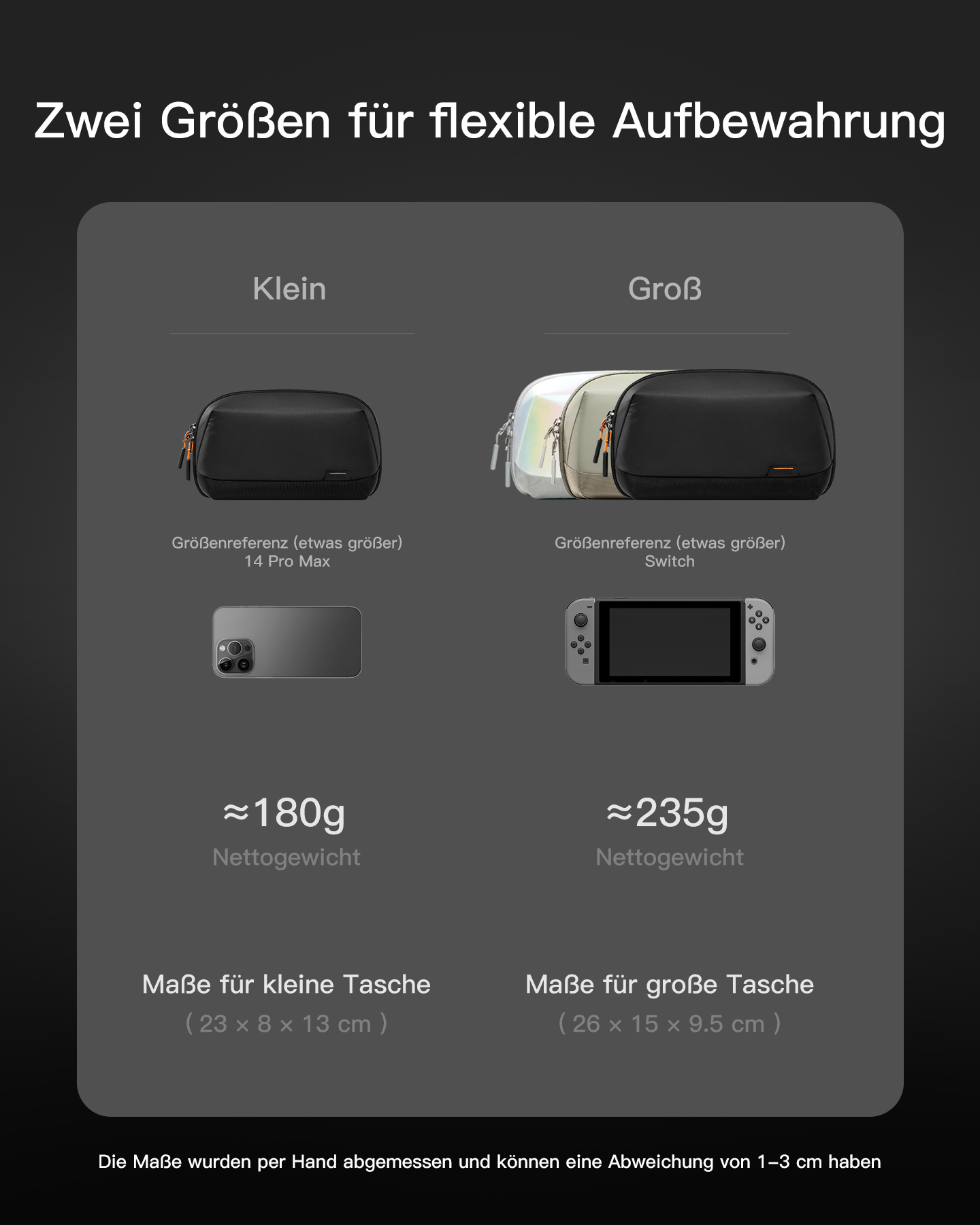 Diagramm, das die Größen eines Telefons und eines Switch mit zwei Etuis mit der Aufschrift 'klein' und 'groß' vergleicht.