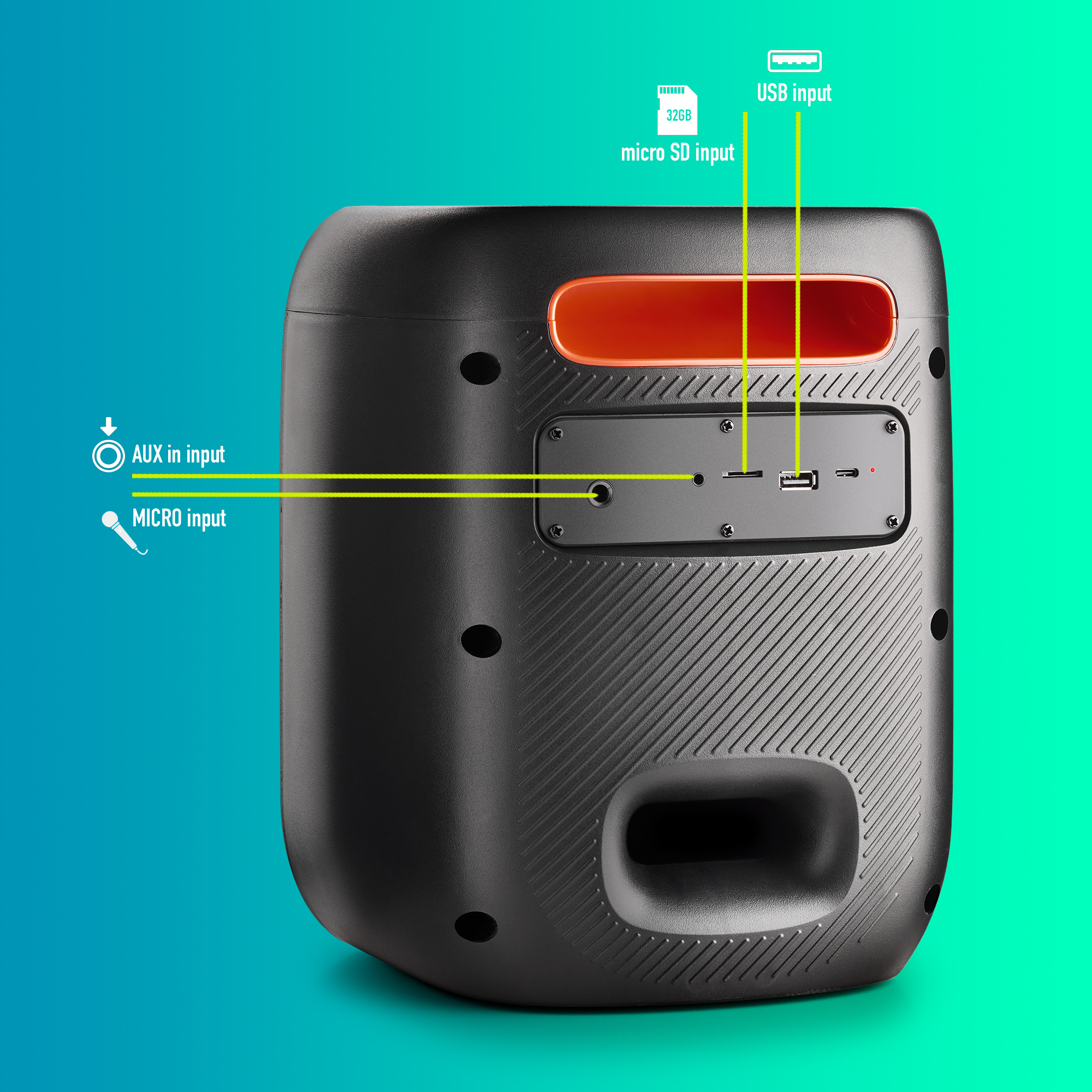 Altoparlante nero con ingressi etichettati: AUX, MICRO, MICRO SD e USB. Sfondo verde e turchese.