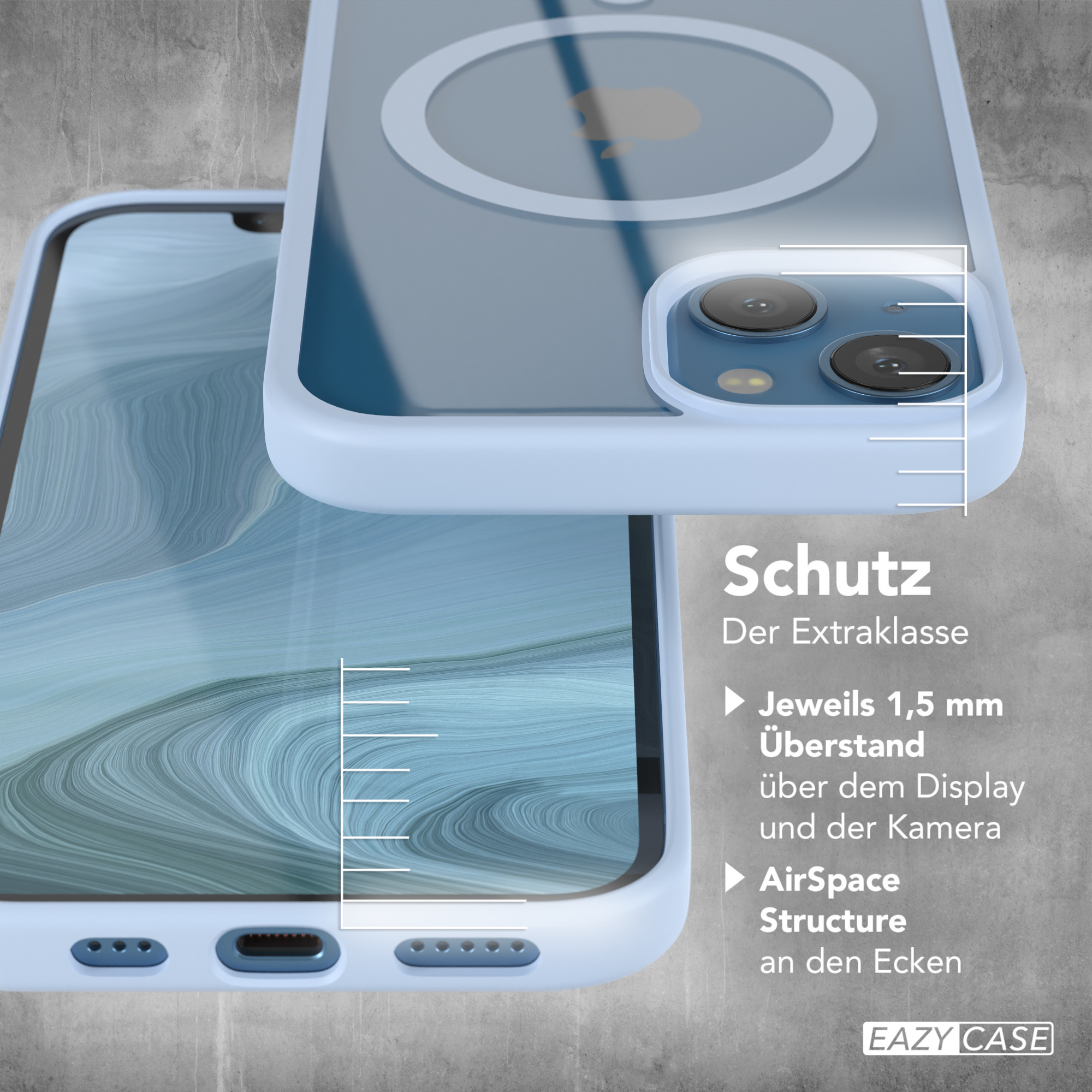 Telefon in blauem Case mit Kamera- und Bildschirmdetails, Text über Schutz.
