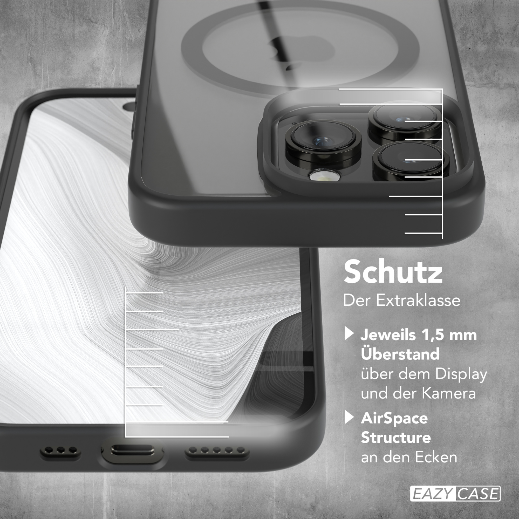 Schutzhülle. Schwarz und transparent, zeigt Telefon mit Ausschnitt. Text: Schutz, 1,5 mm über dem Display.