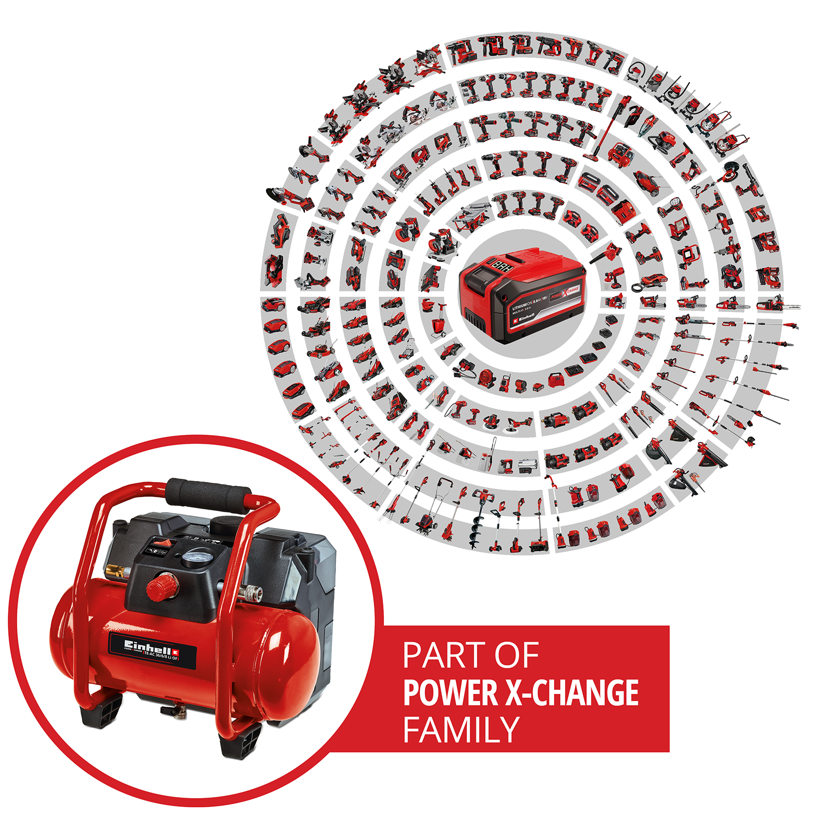 Compressore d'aria rosso e esposizione circolare di utensili elettrici con dettagli rossi.