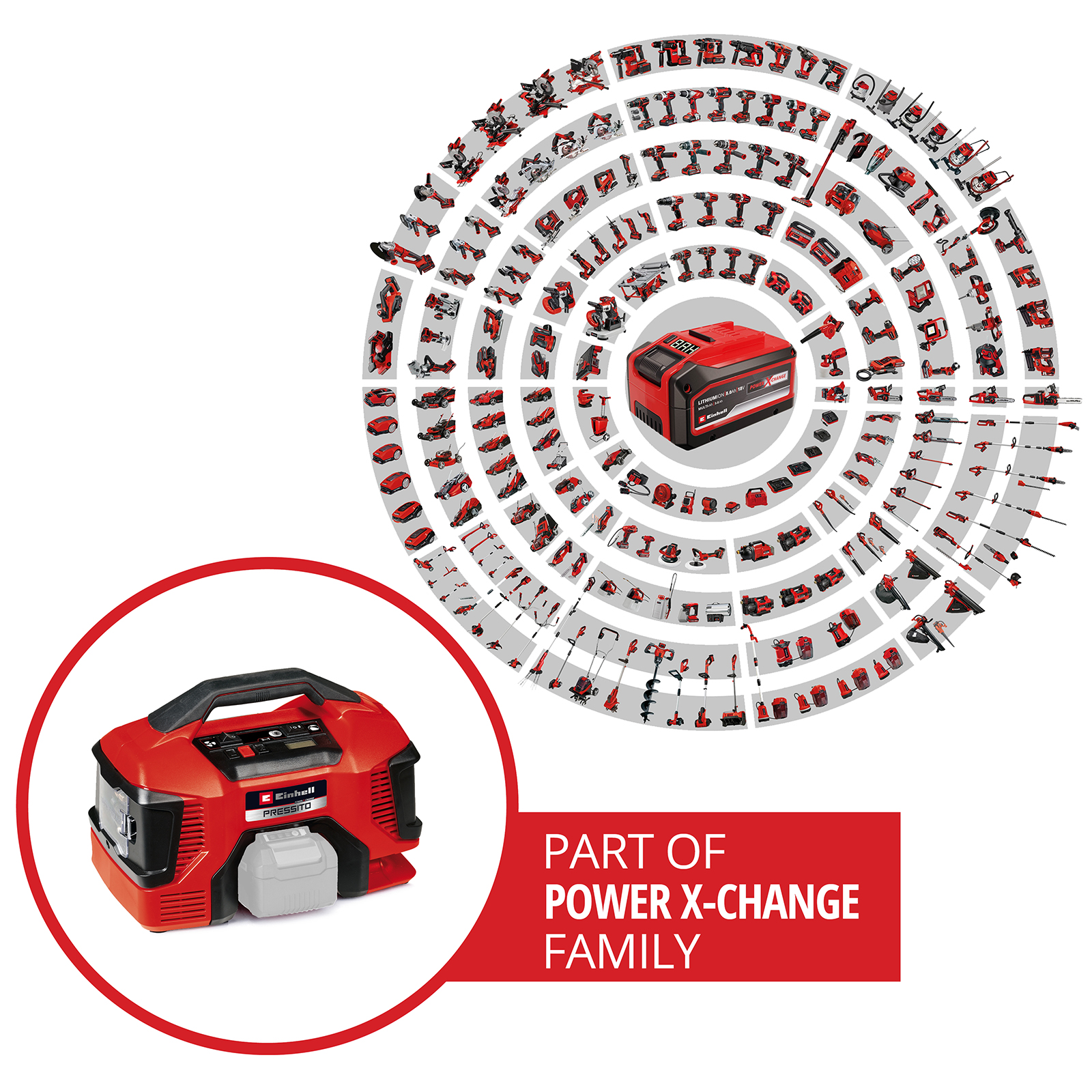 Disposizione circolare di utensili elettrici con una batteria centrale. Una batteria rossa più grande è a fuoco, etichettata con 'Power X-Change'.
