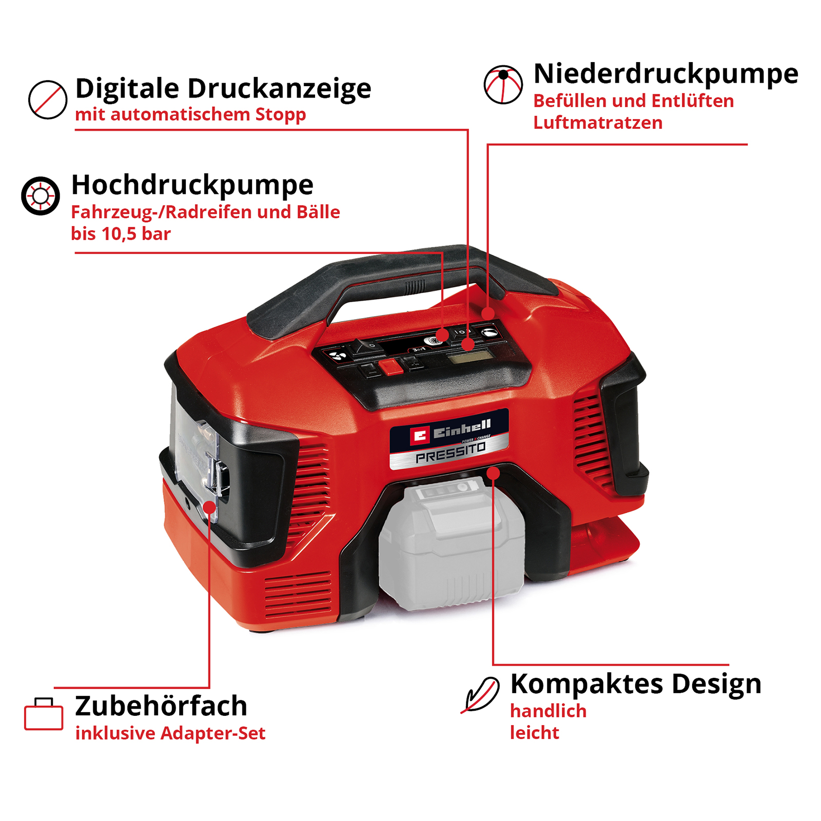 Compressore d'aria rosso con descrizioni delle sue caratteristiche e funzioni.