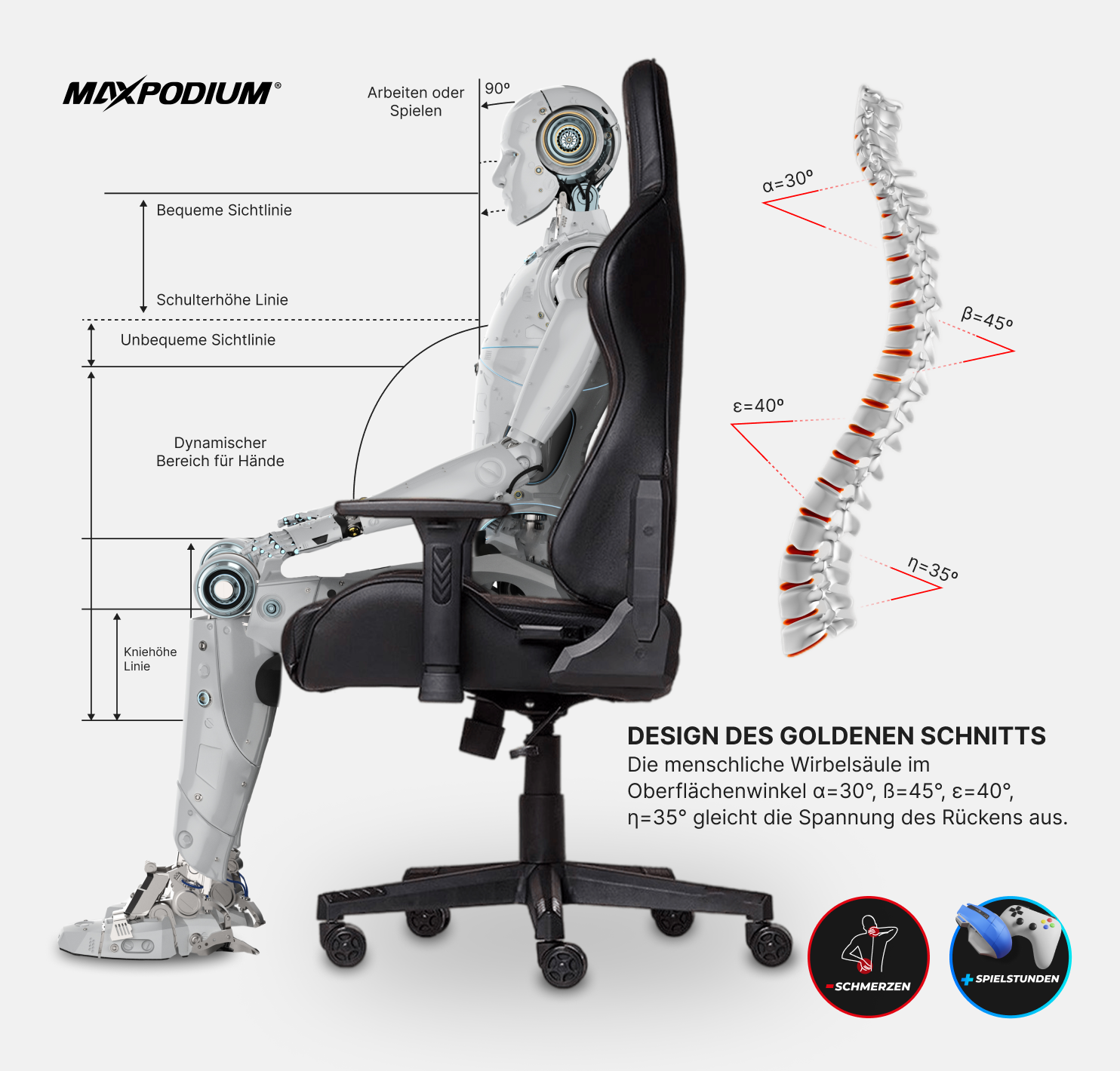 Diagramme d'un corps dans une chaise gaming avec mesures et détails de la colonne, cercles rouges.