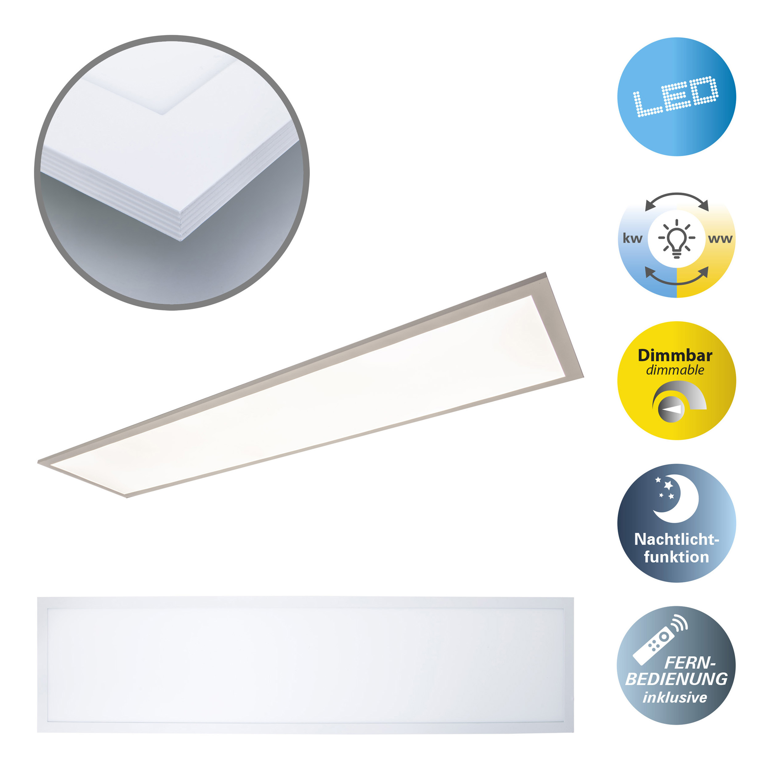 Rechteckiges LED-Panel mit Zoom-Detail und Symbolen: LED, kw/ww, dimmbar, Nachtfunktion, Fernbedienung.